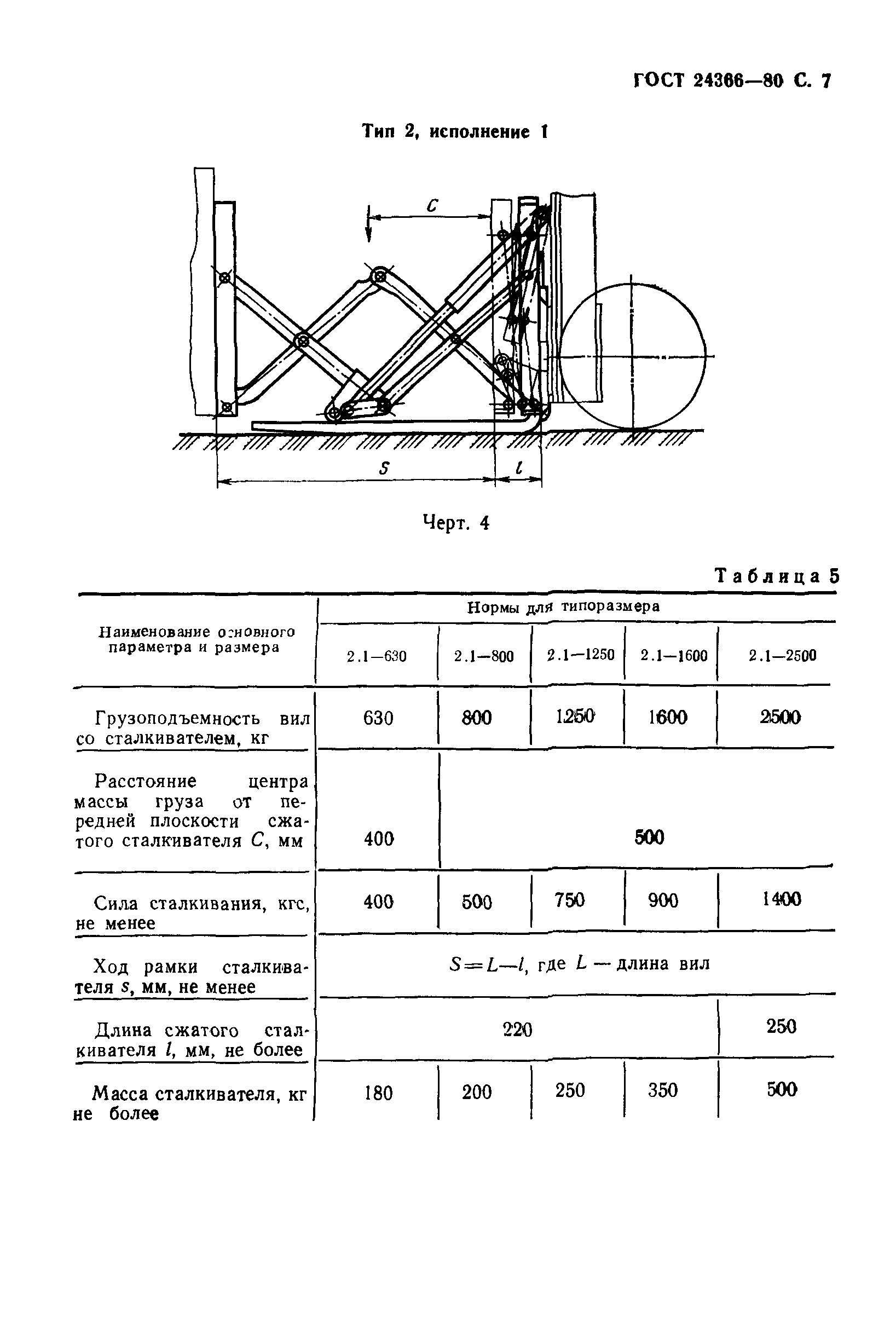 ГОСТ 24366-80