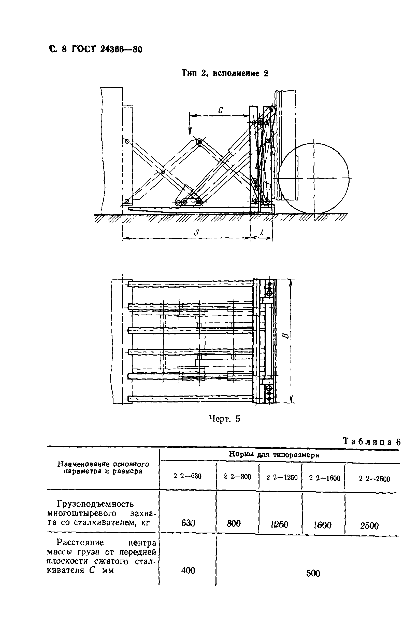 ГОСТ 24366-80