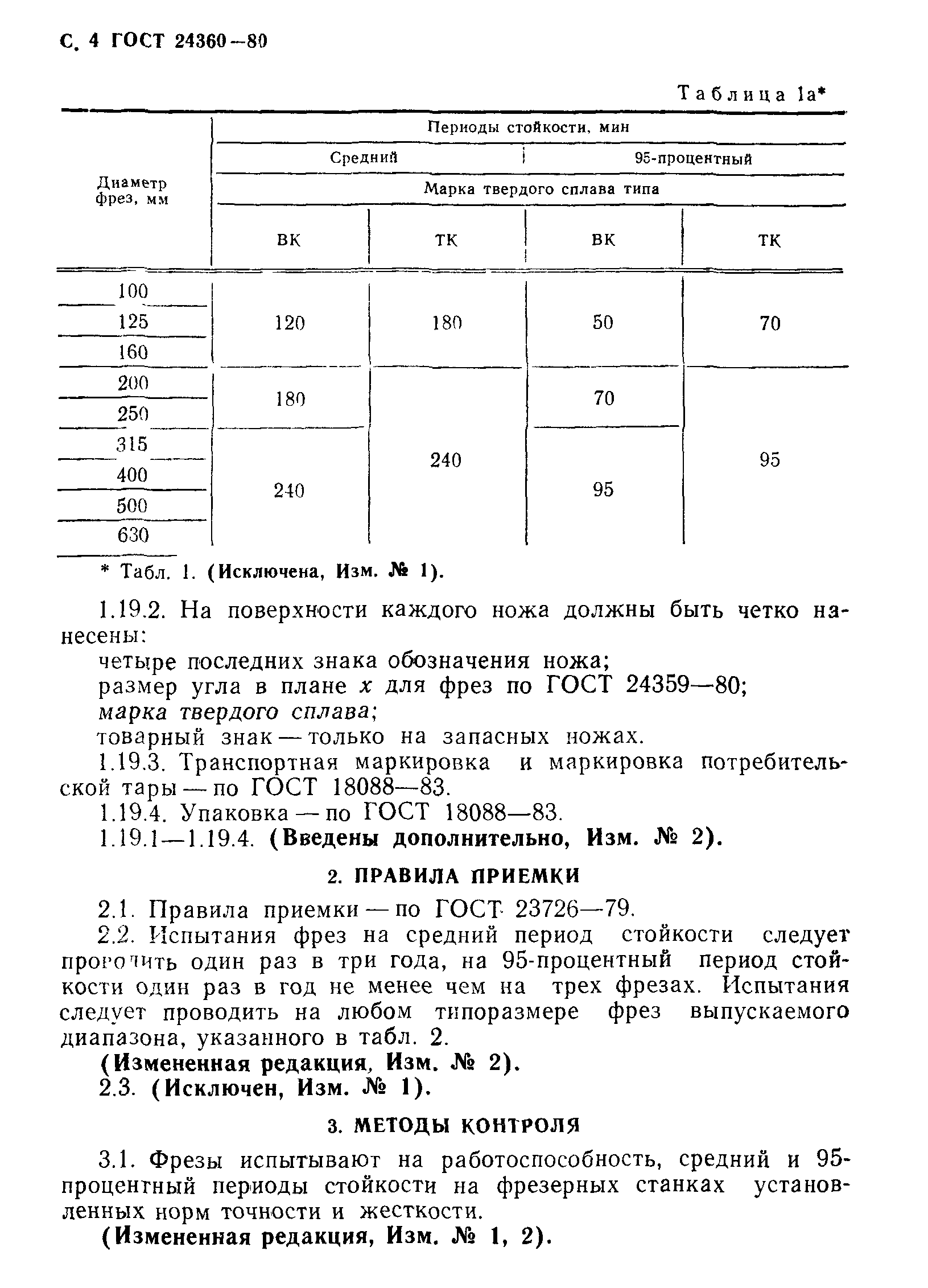 ГОСТ 24360-80