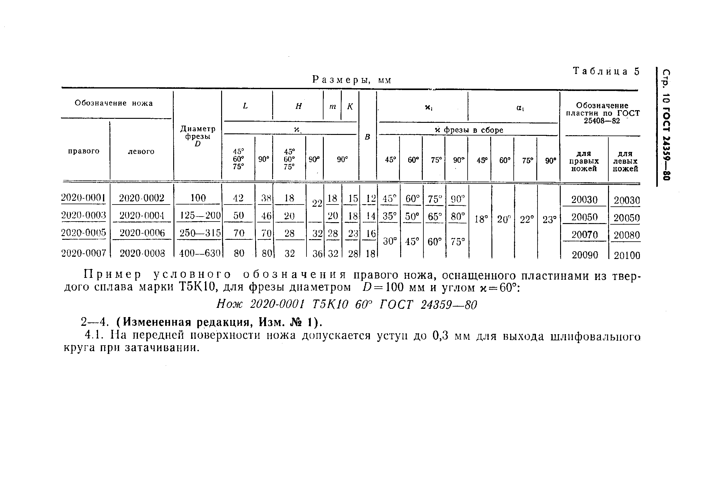 ГОСТ 24359-80