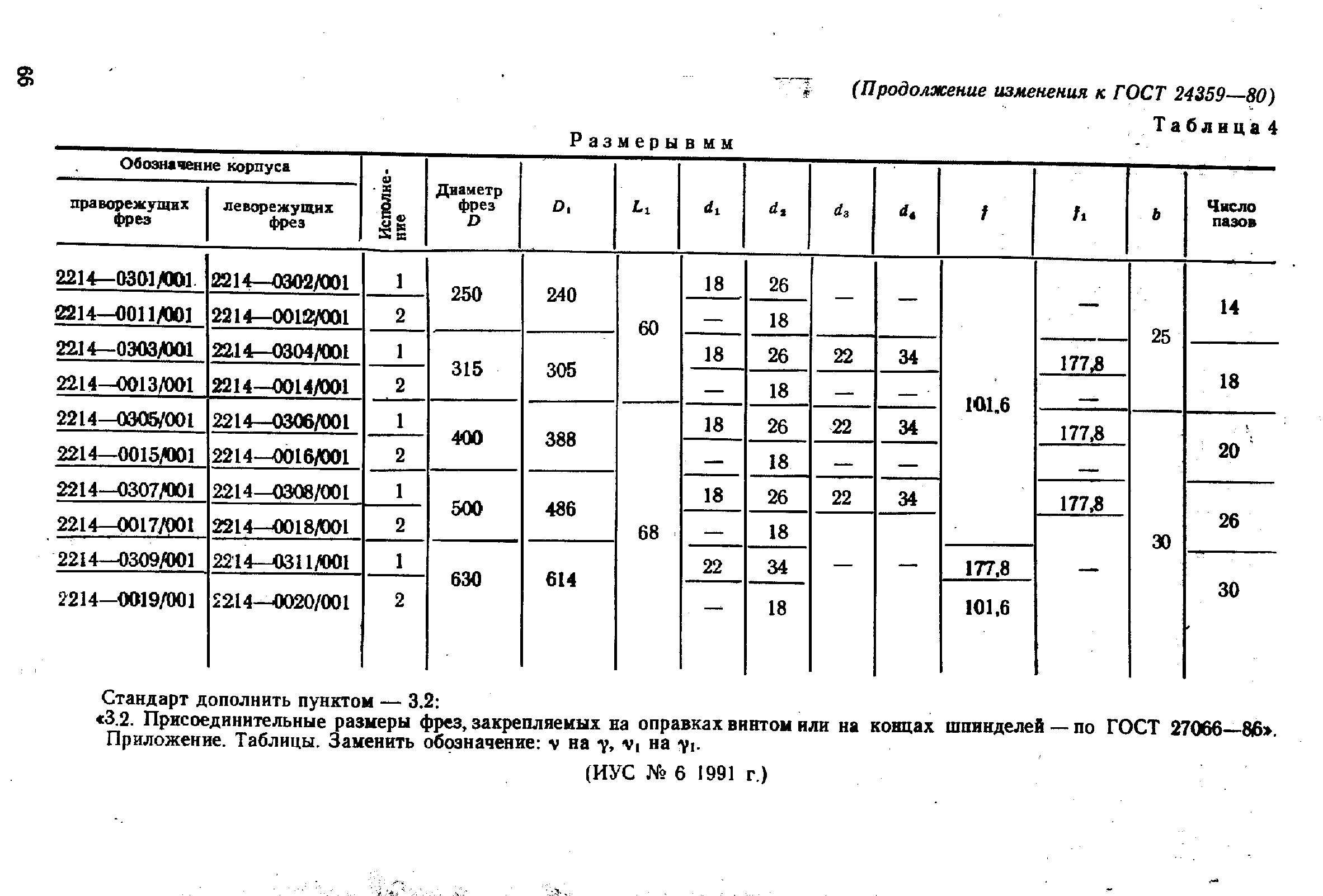 ГОСТ 24359-80