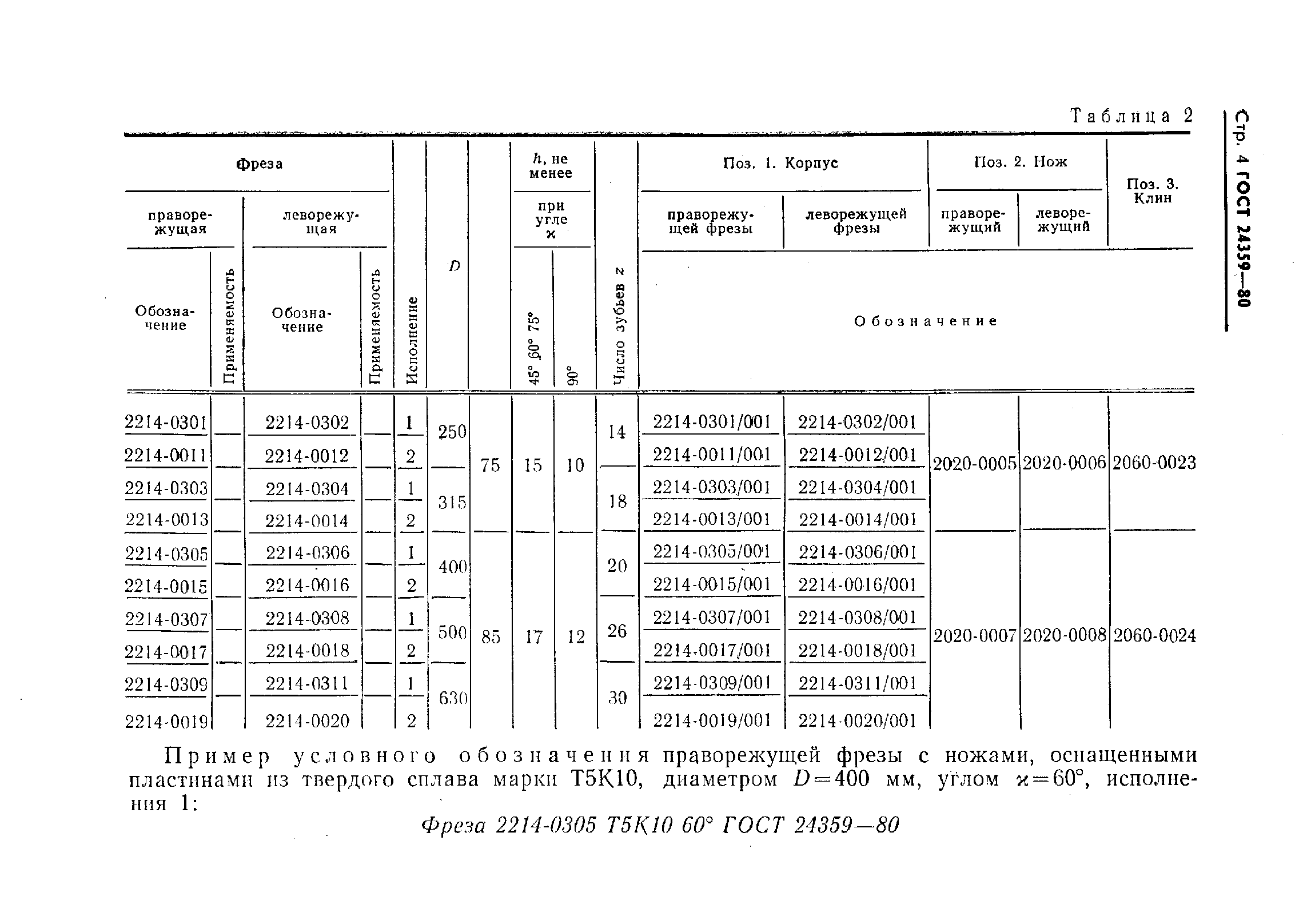 ГОСТ 24359-80