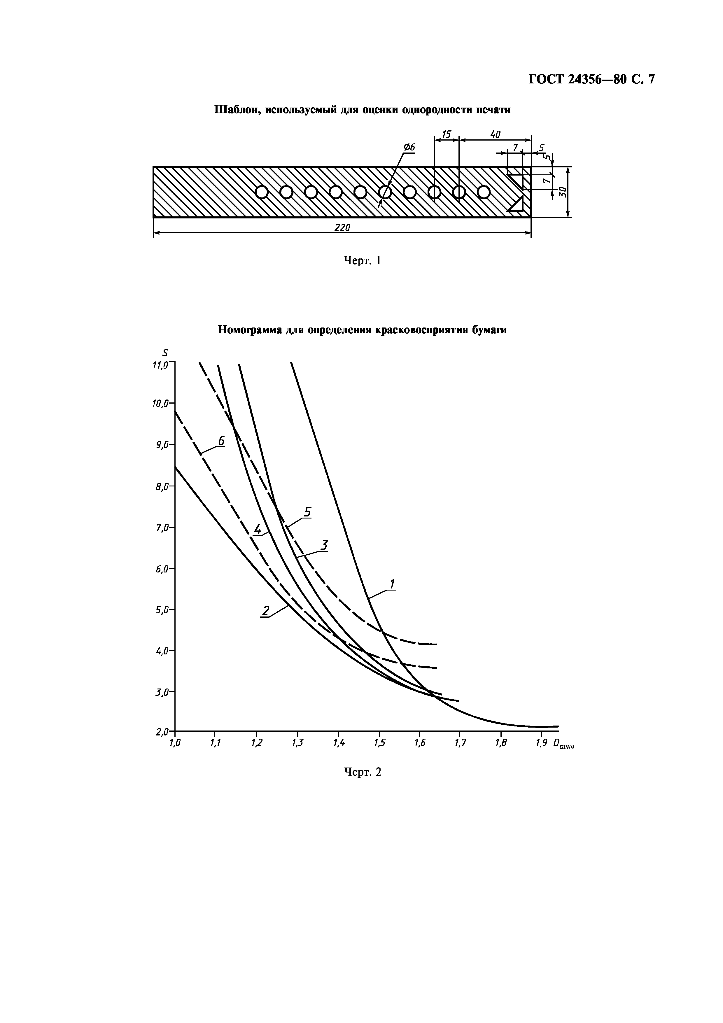 ГОСТ 24356-80