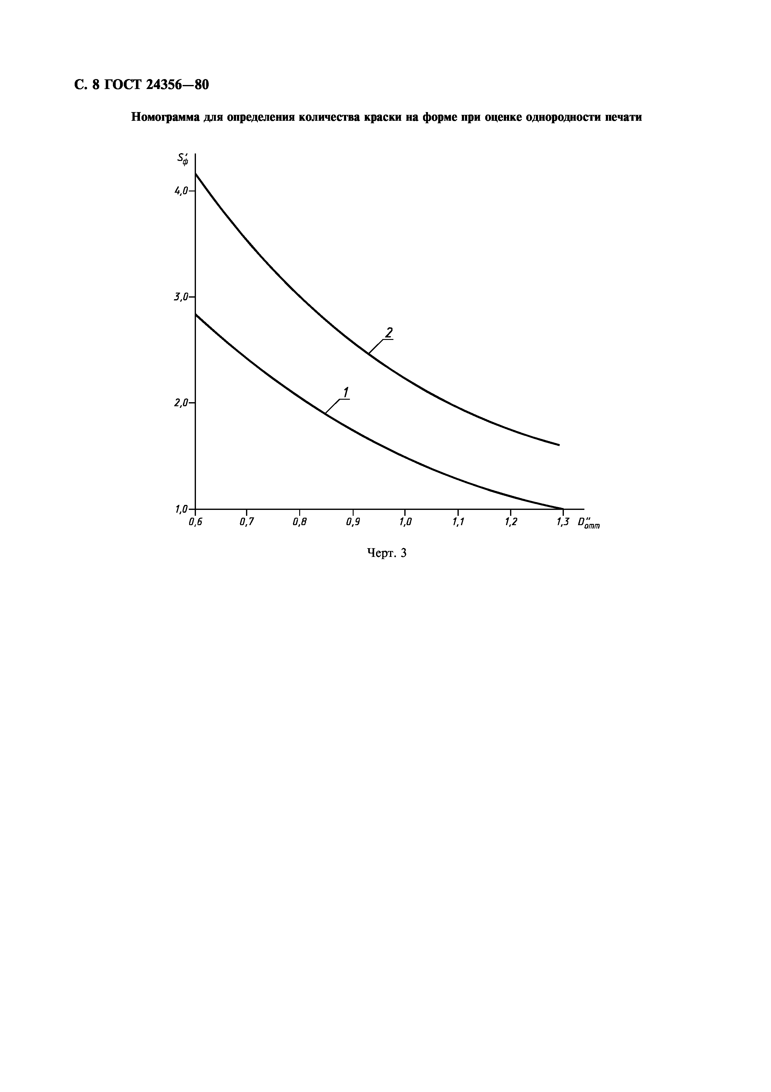 ГОСТ 24356-80