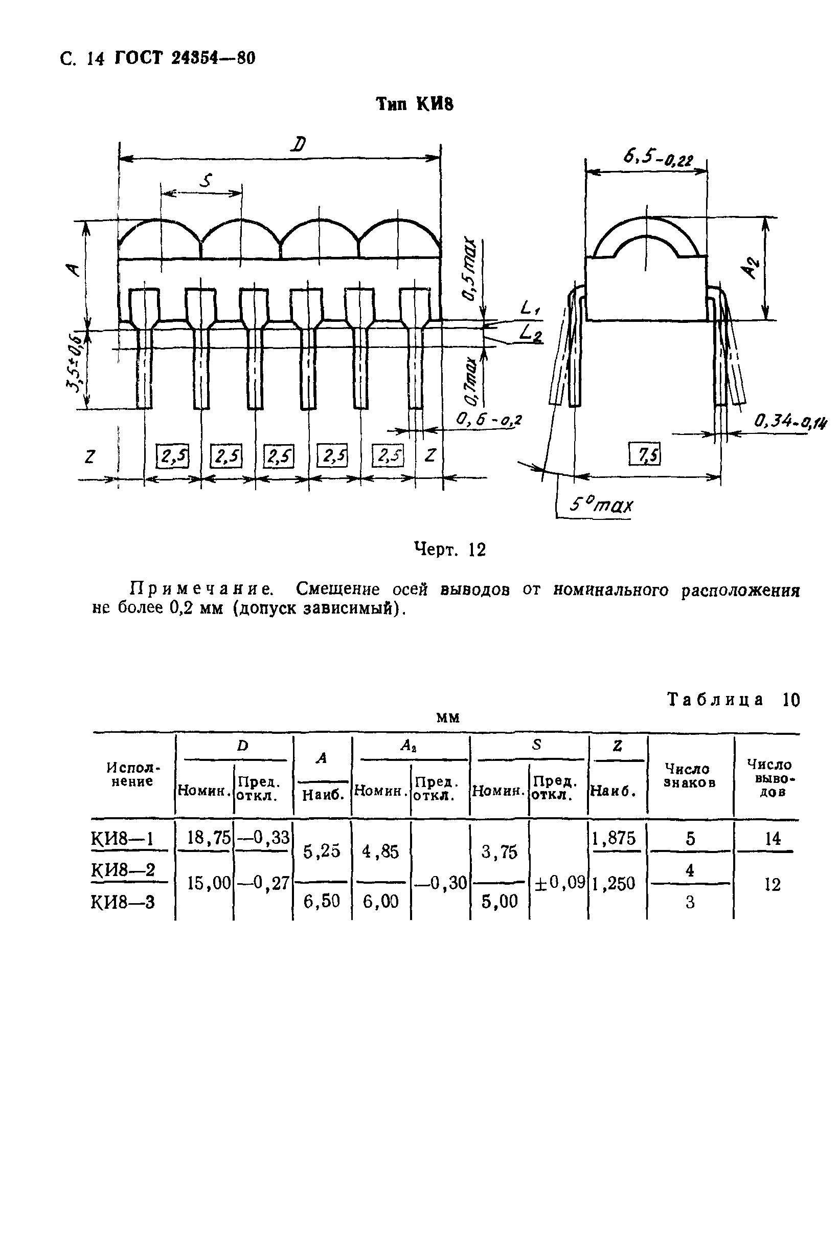 ГОСТ 24354-80