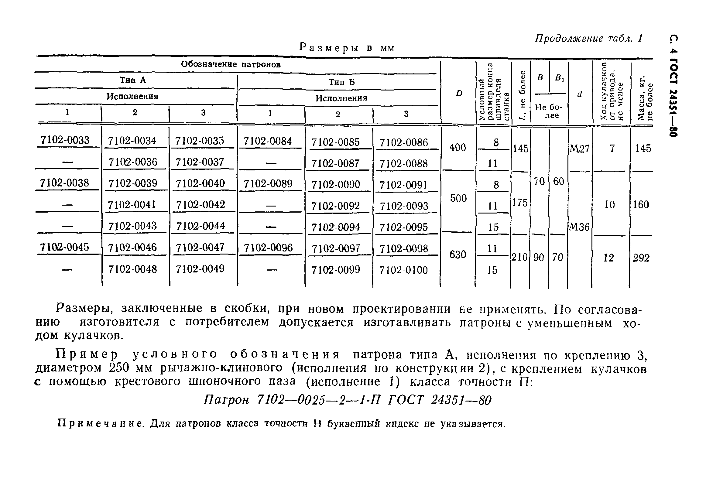 ГОСТ 24351-80