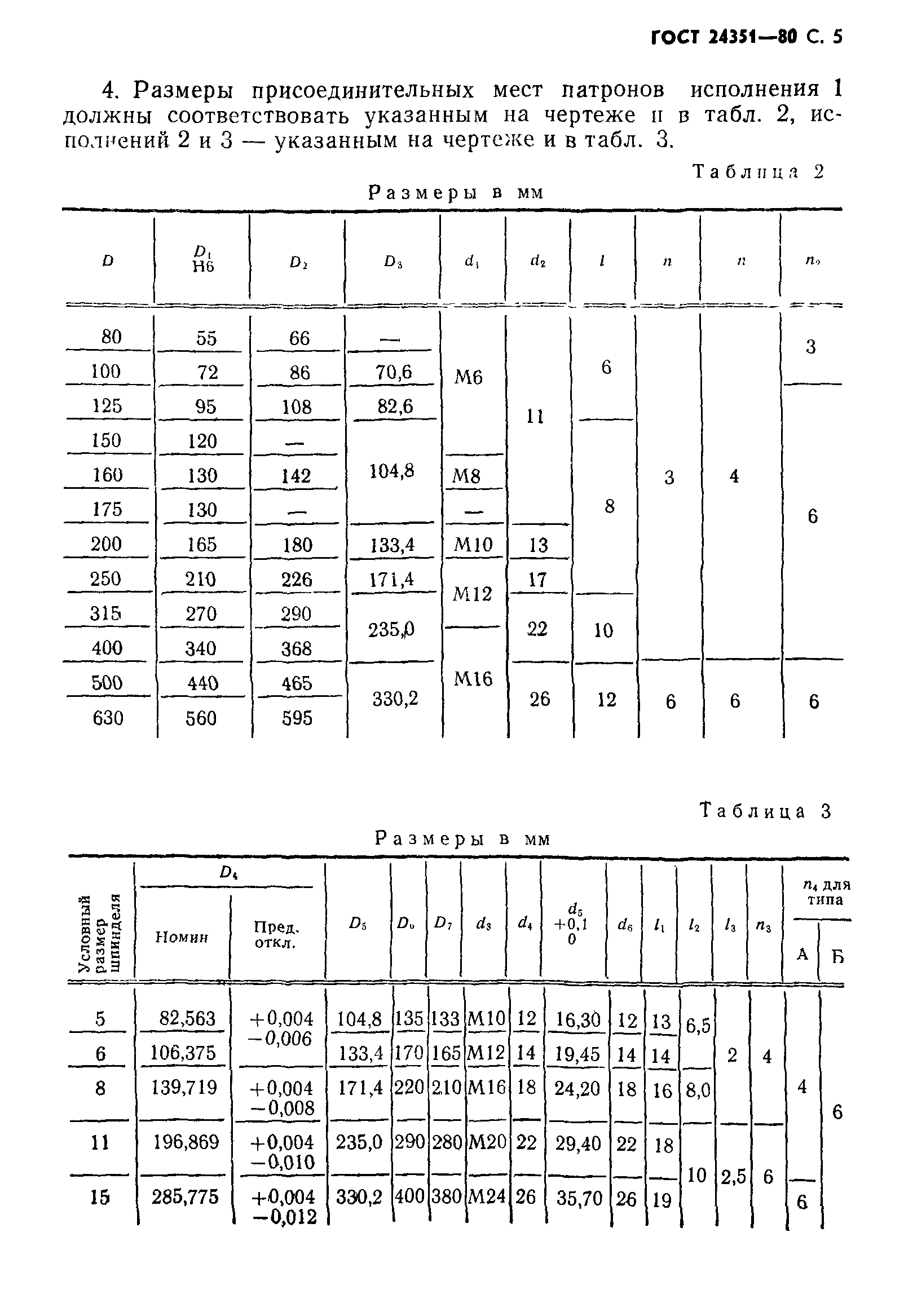 ГОСТ 24351-80