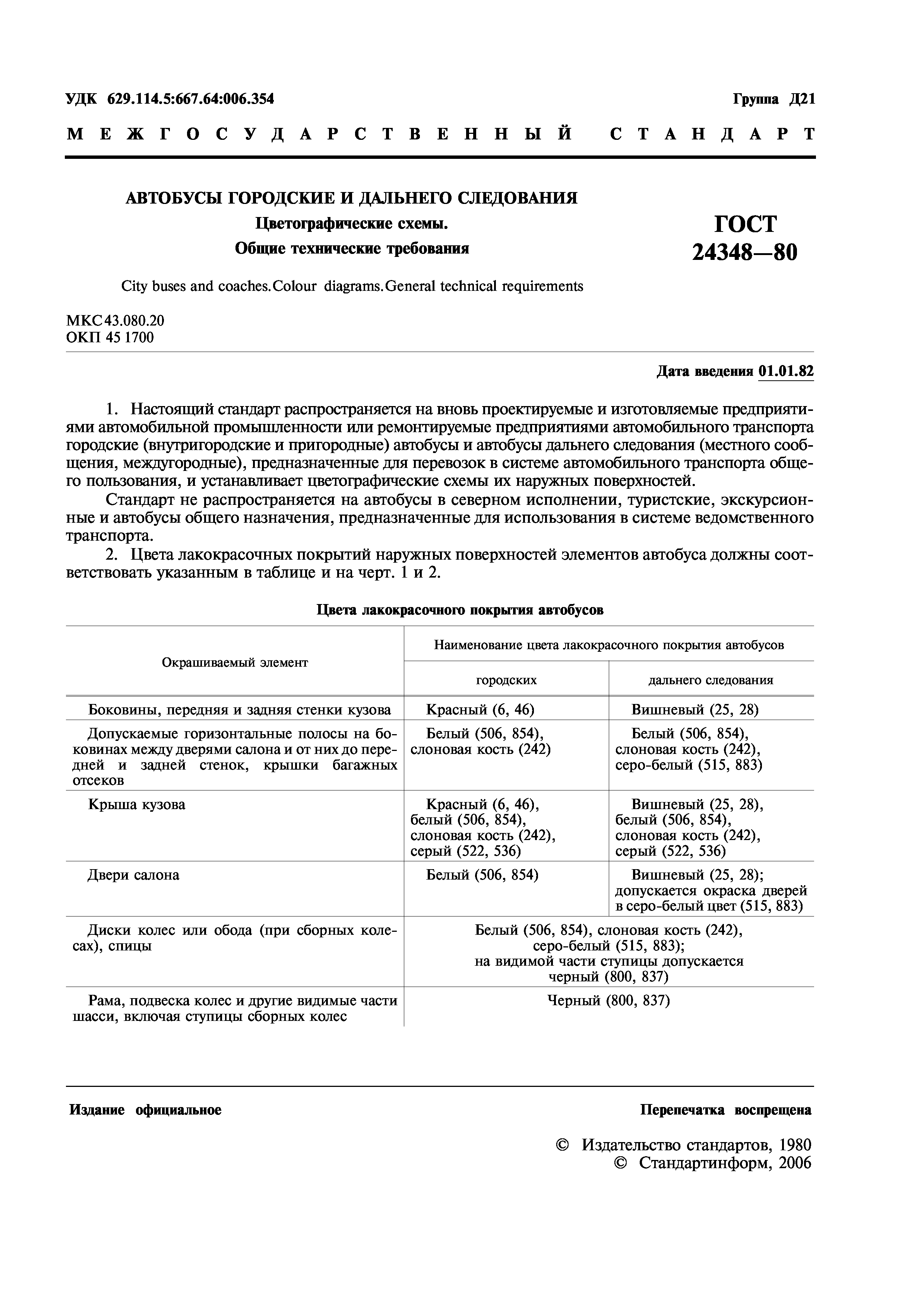 ГОСТ 24348-80