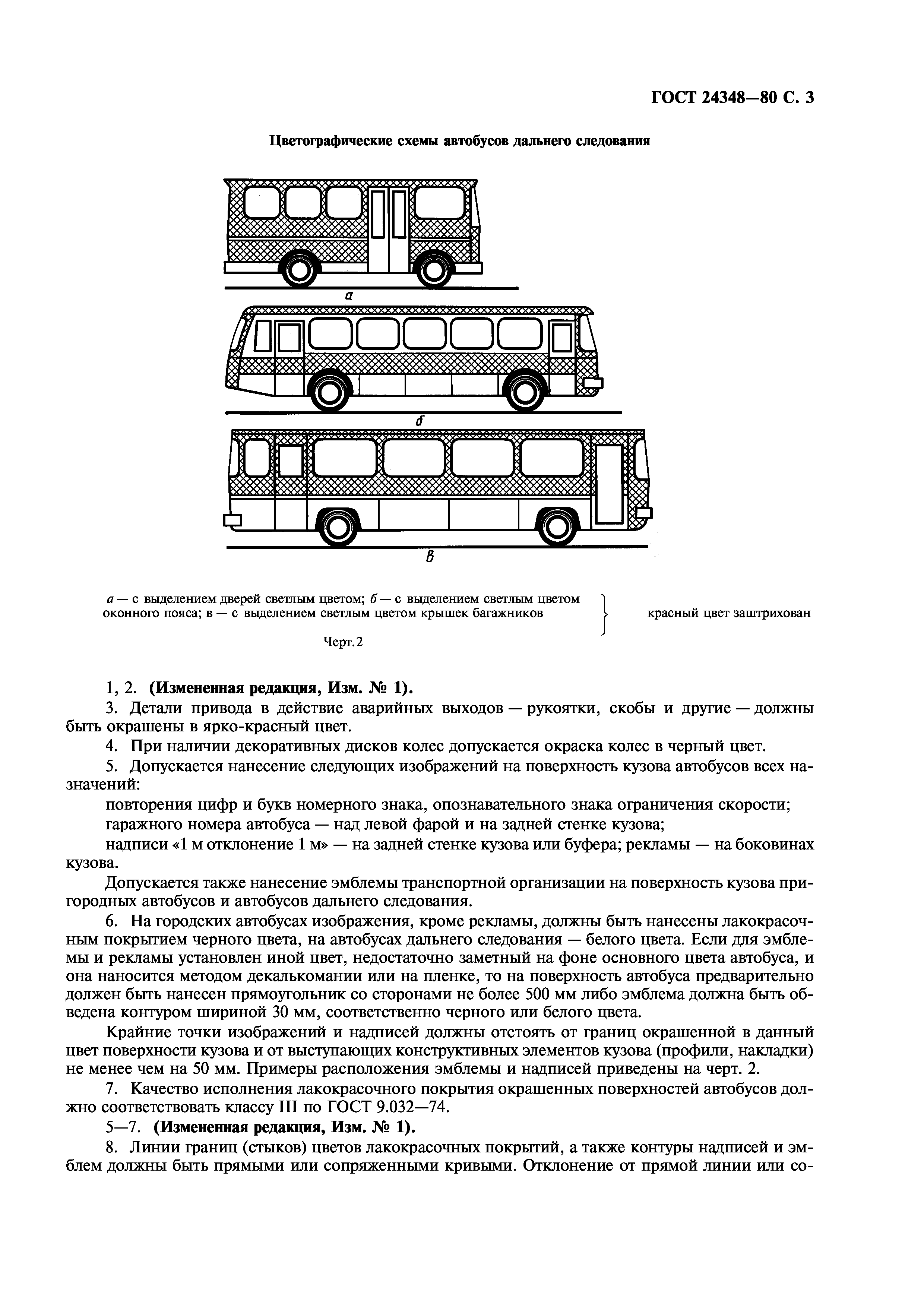 ГОСТ 24348-80