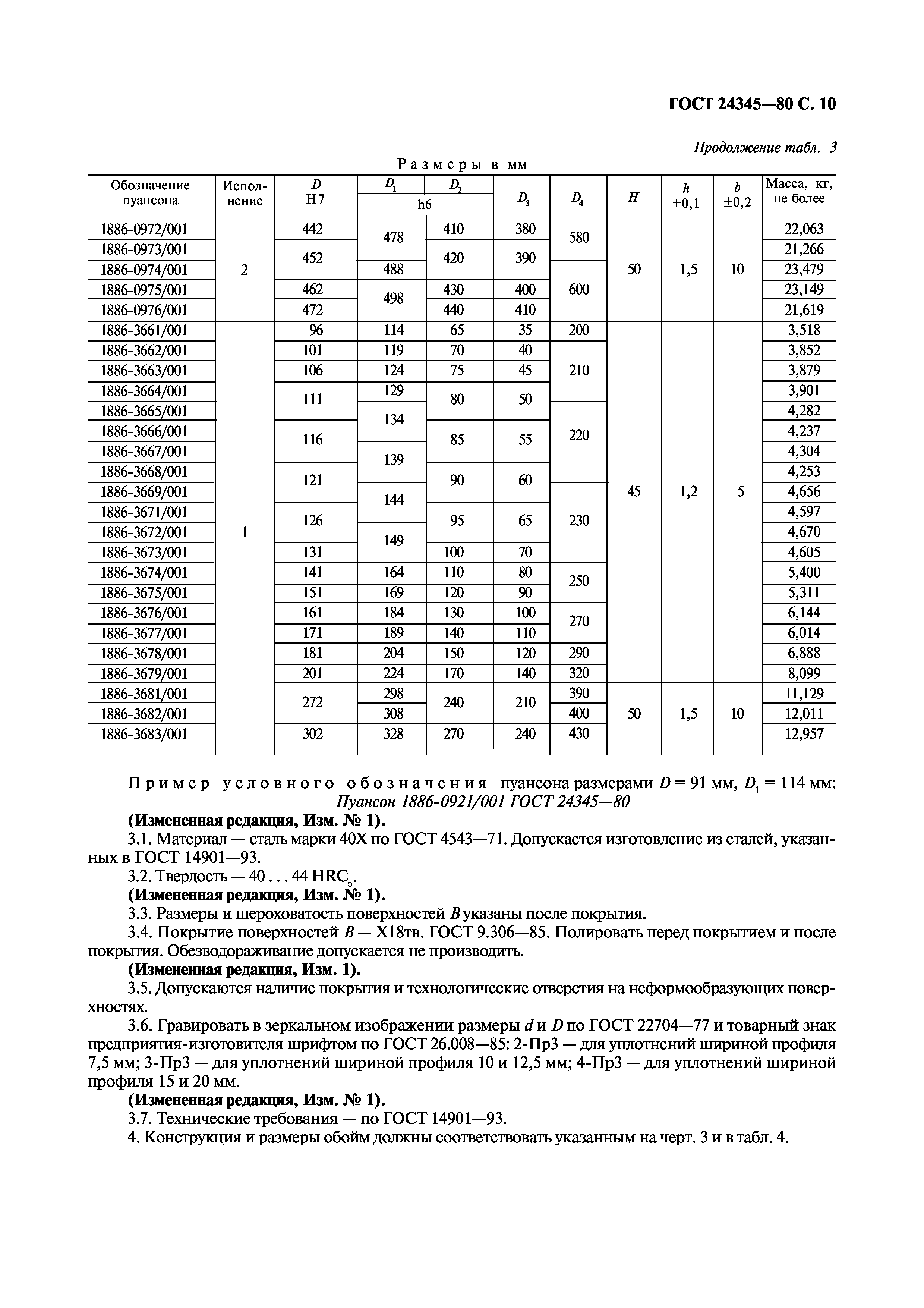 ГОСТ 24345-80