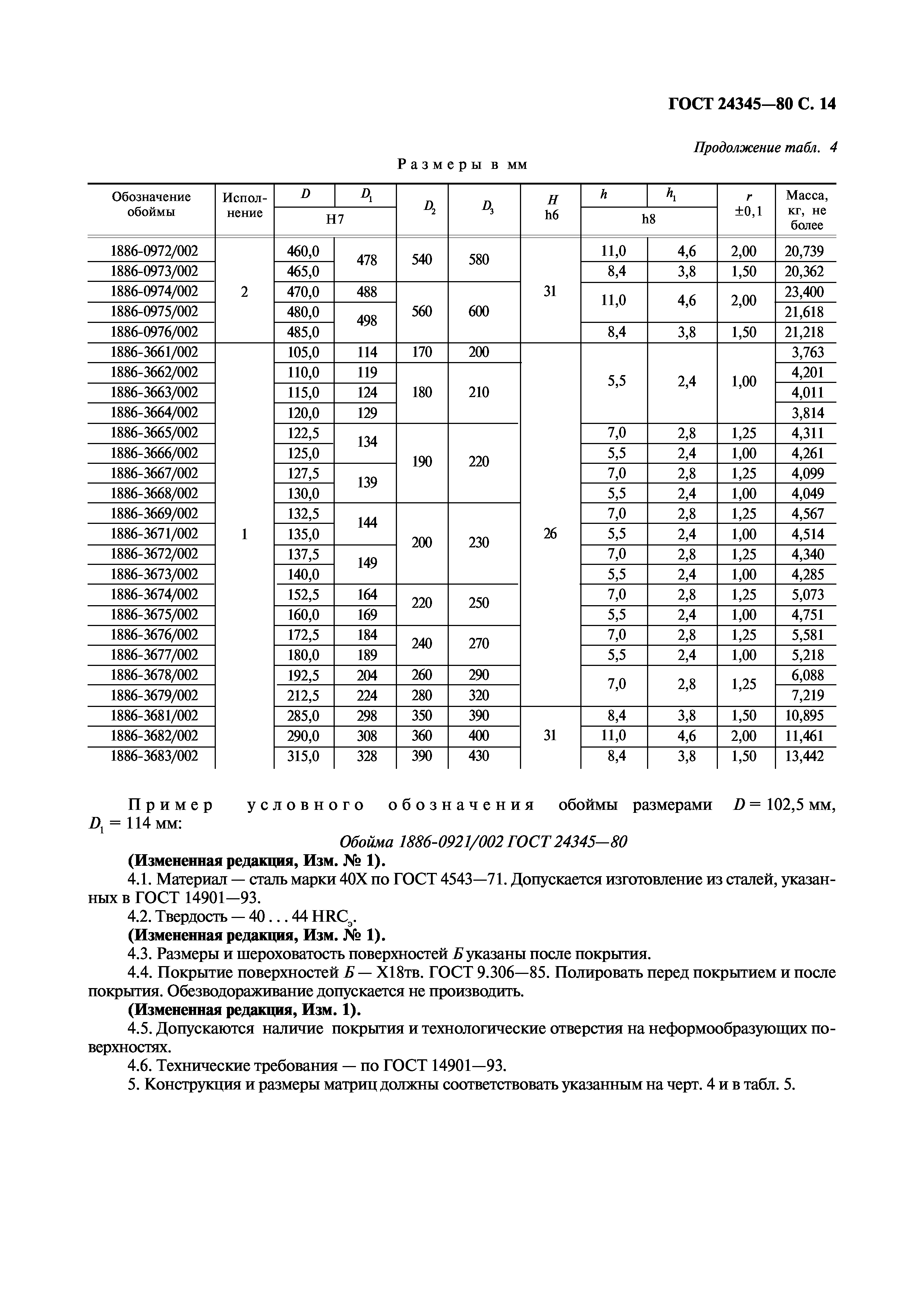 ГОСТ 24345-80