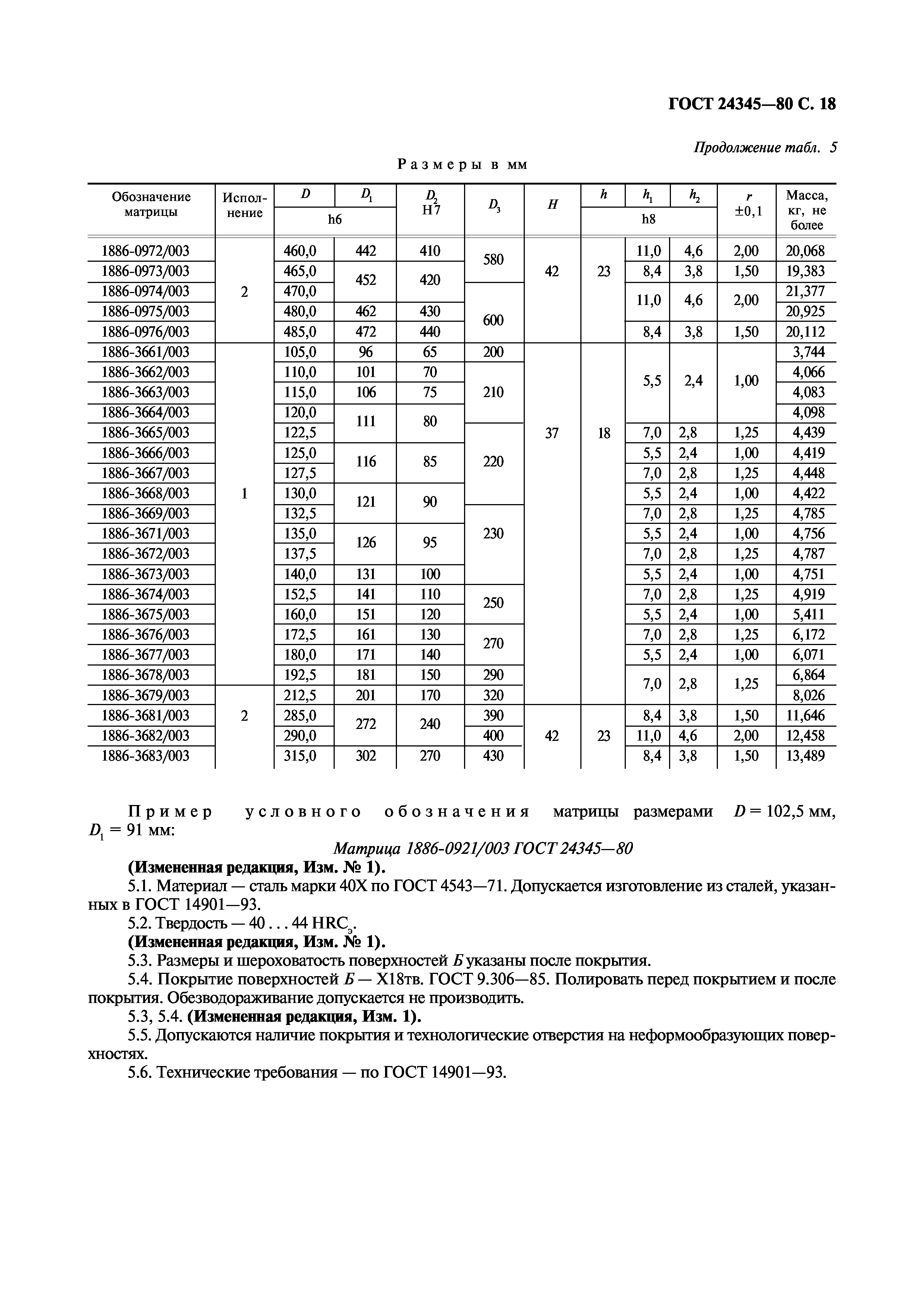 ГОСТ 24345-80