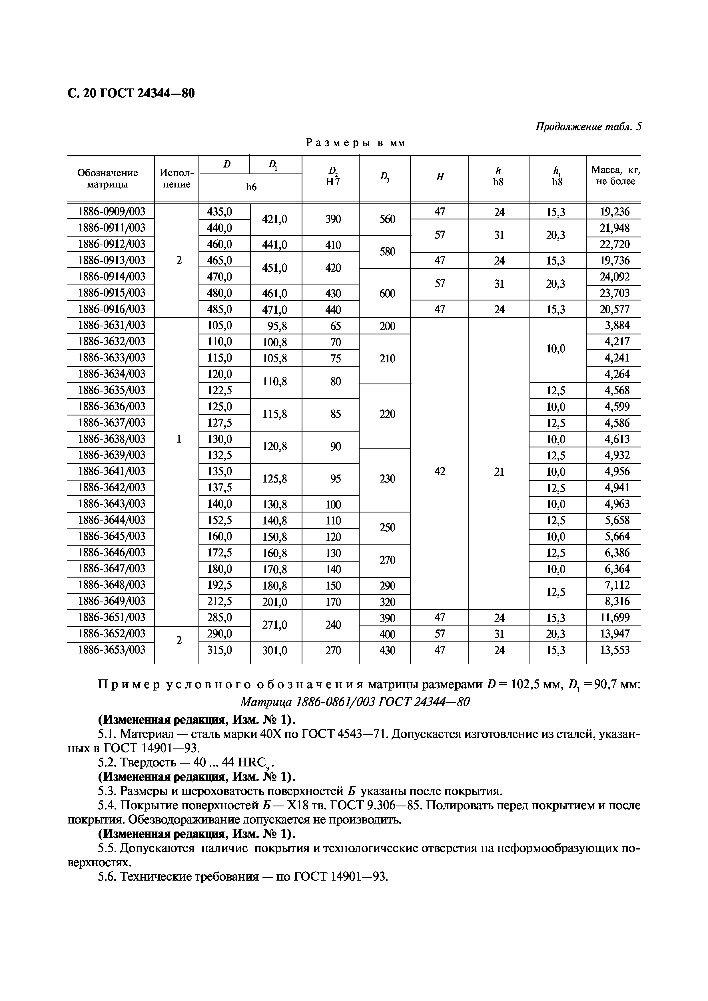 ГОСТ 24344-80