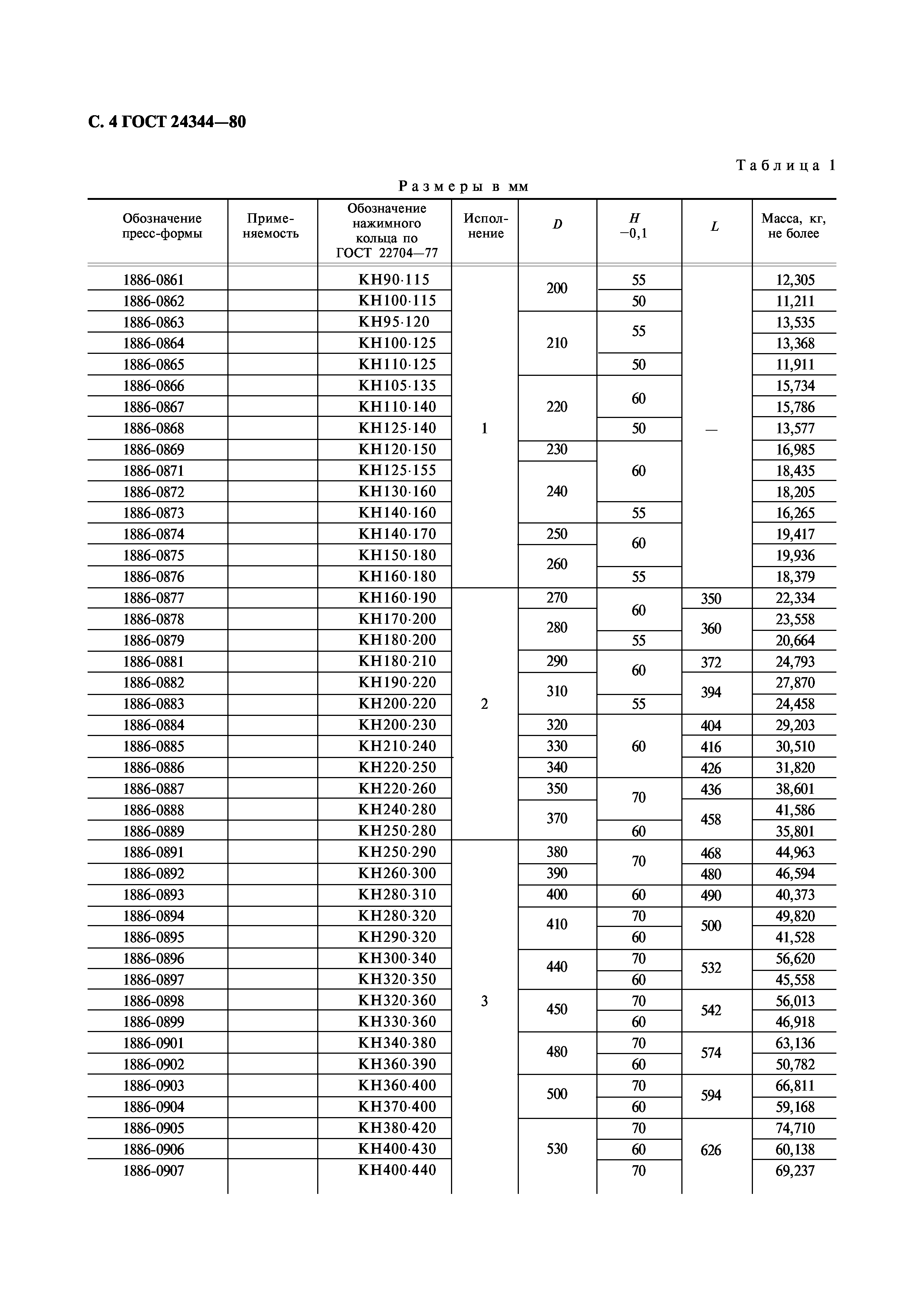 ГОСТ 24344-80