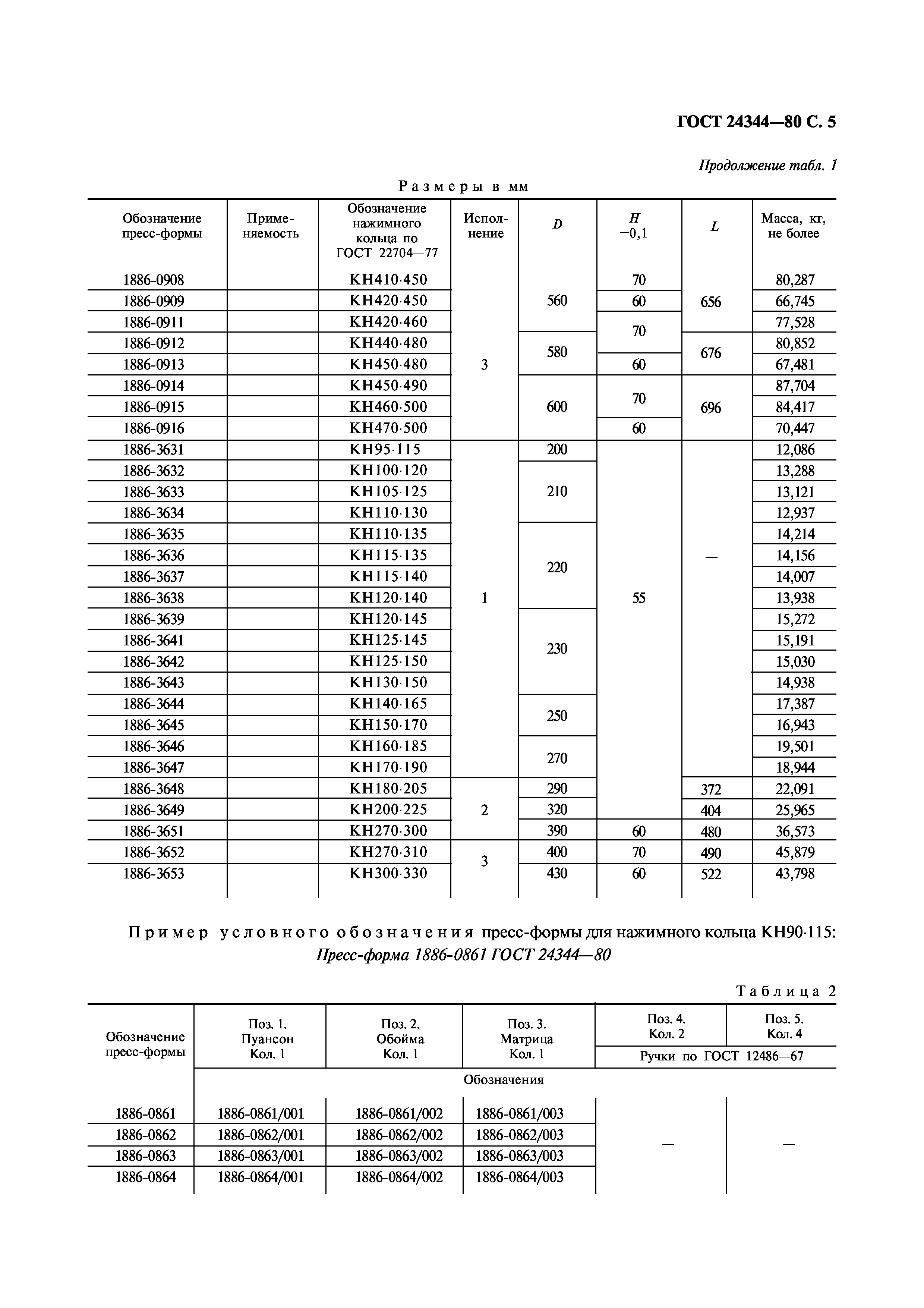 ГОСТ 24344-80