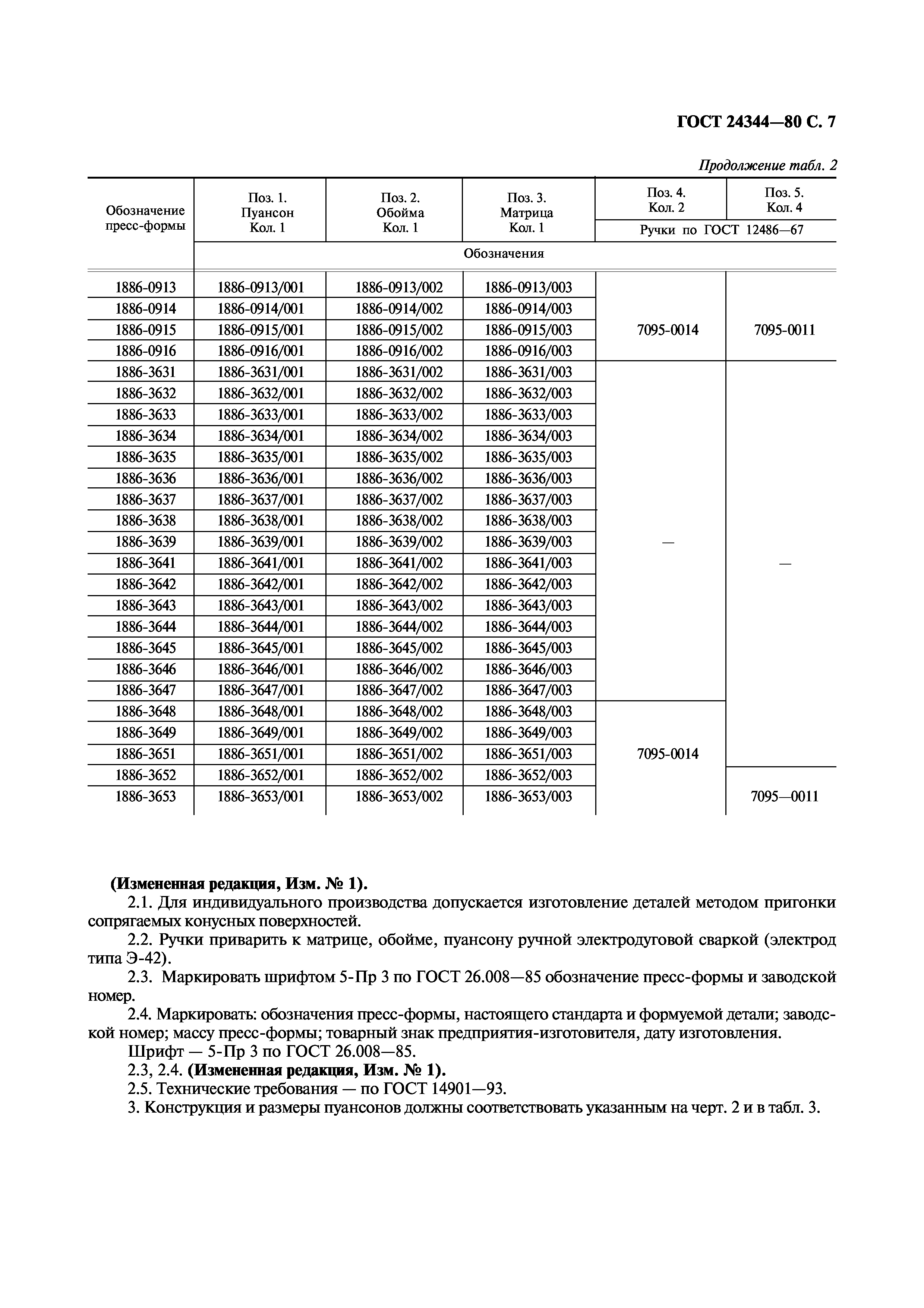 ГОСТ 24344-80