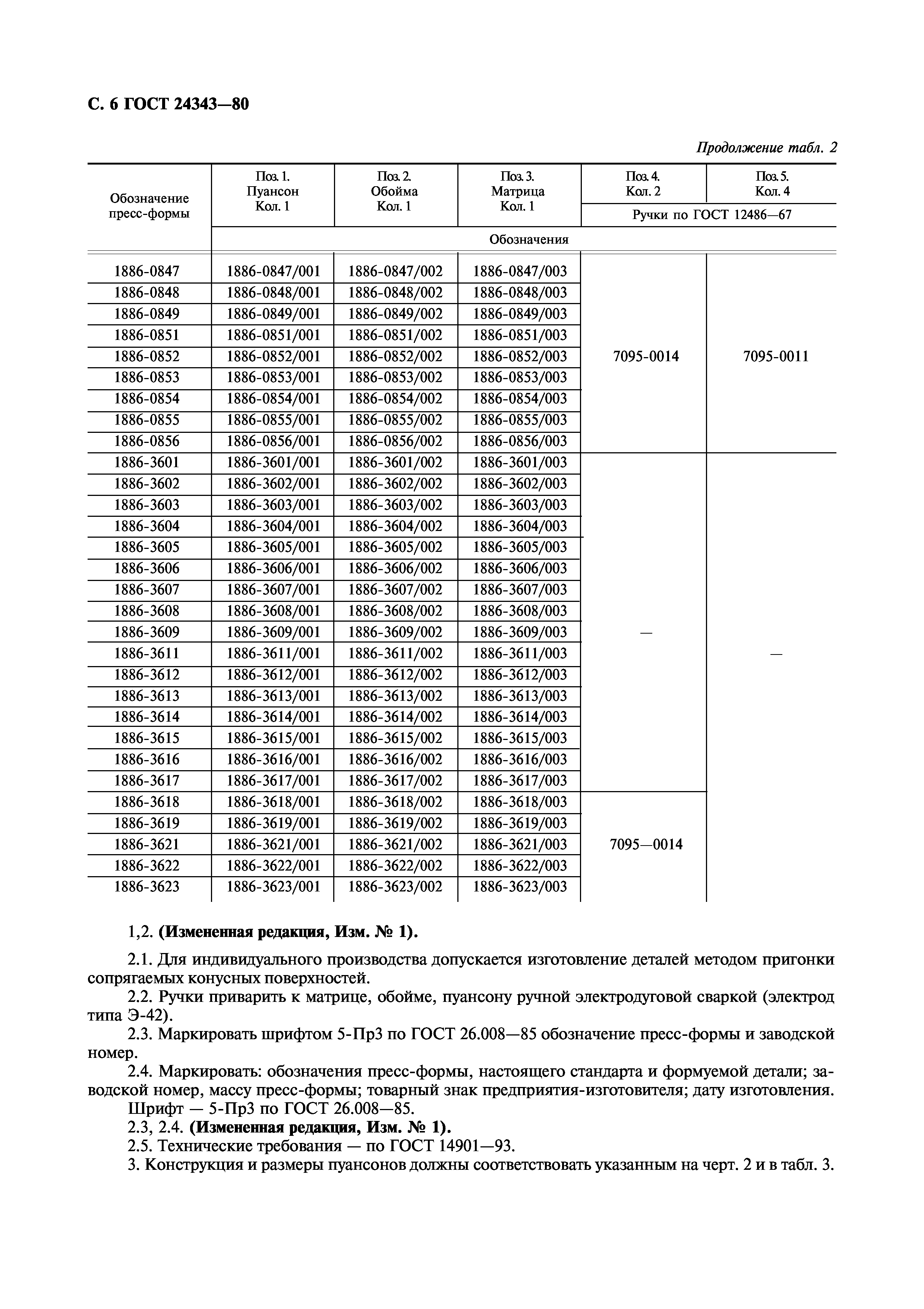 ГОСТ 24343-80