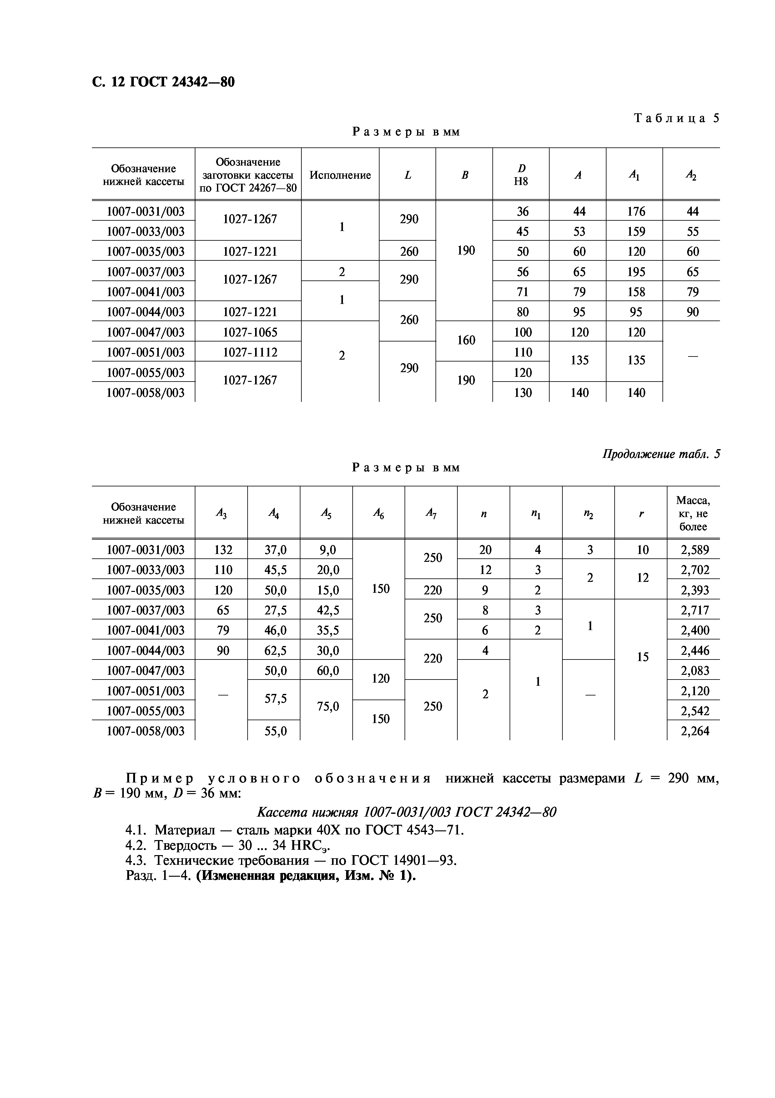 ГОСТ 24342-80
