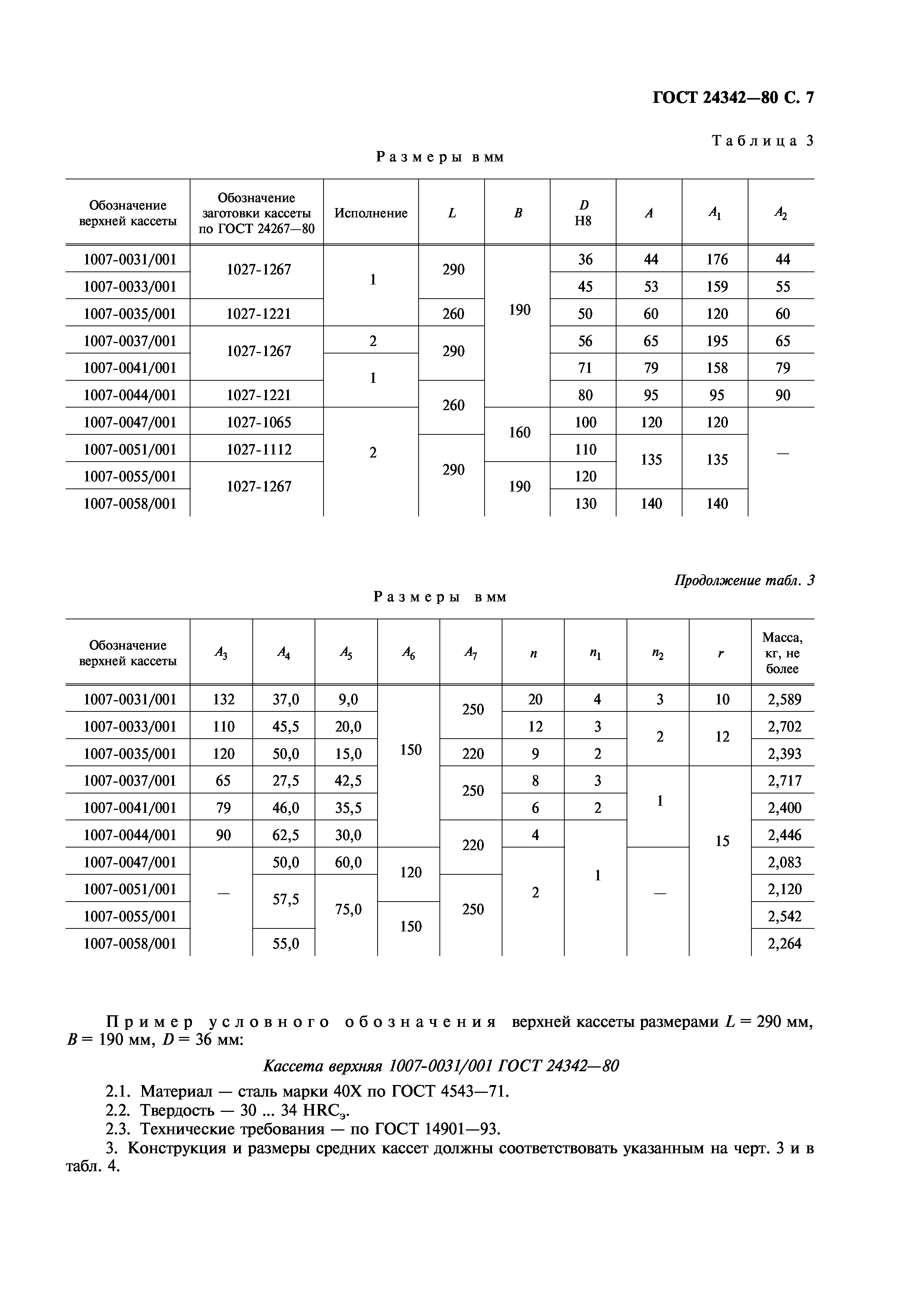 ГОСТ 24342-80