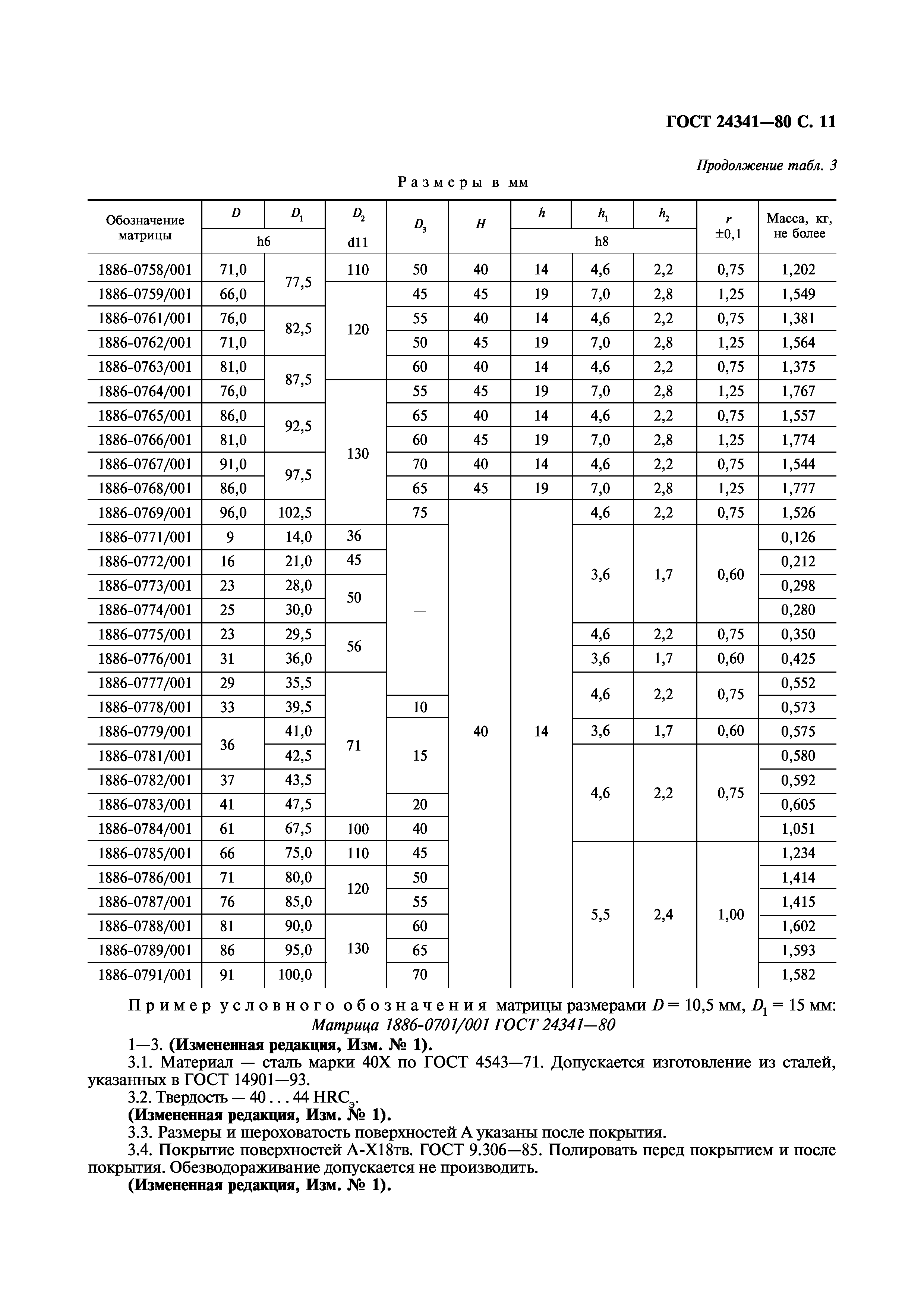 ГОСТ 24341-80