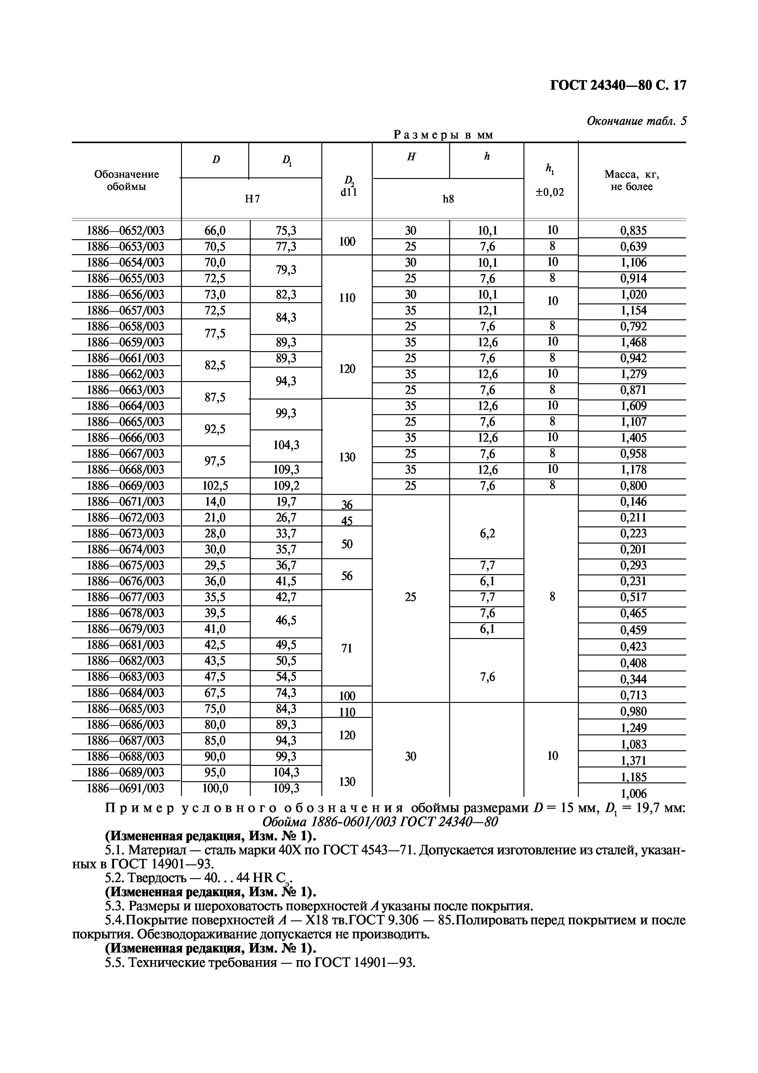 ГОСТ 24340-80