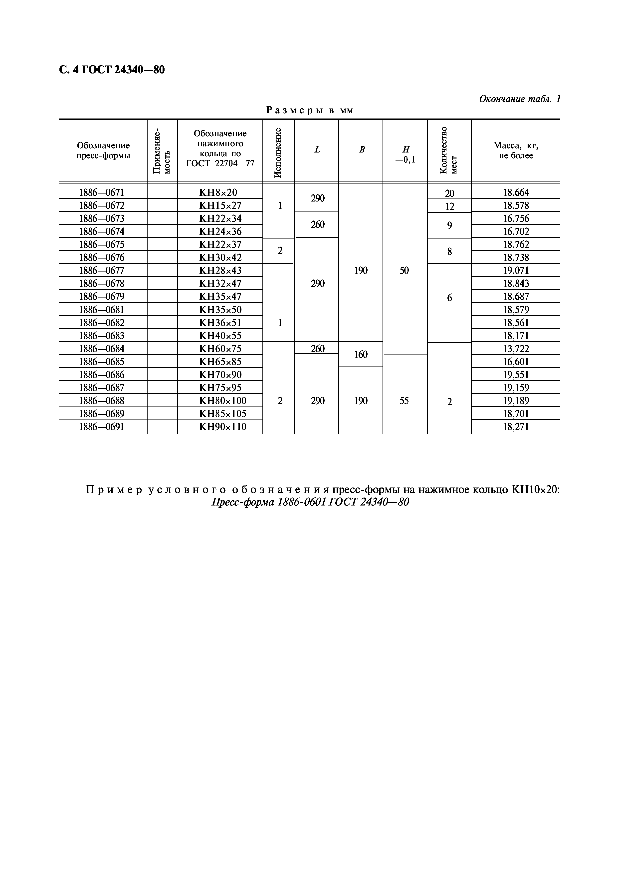 ГОСТ 24340-80