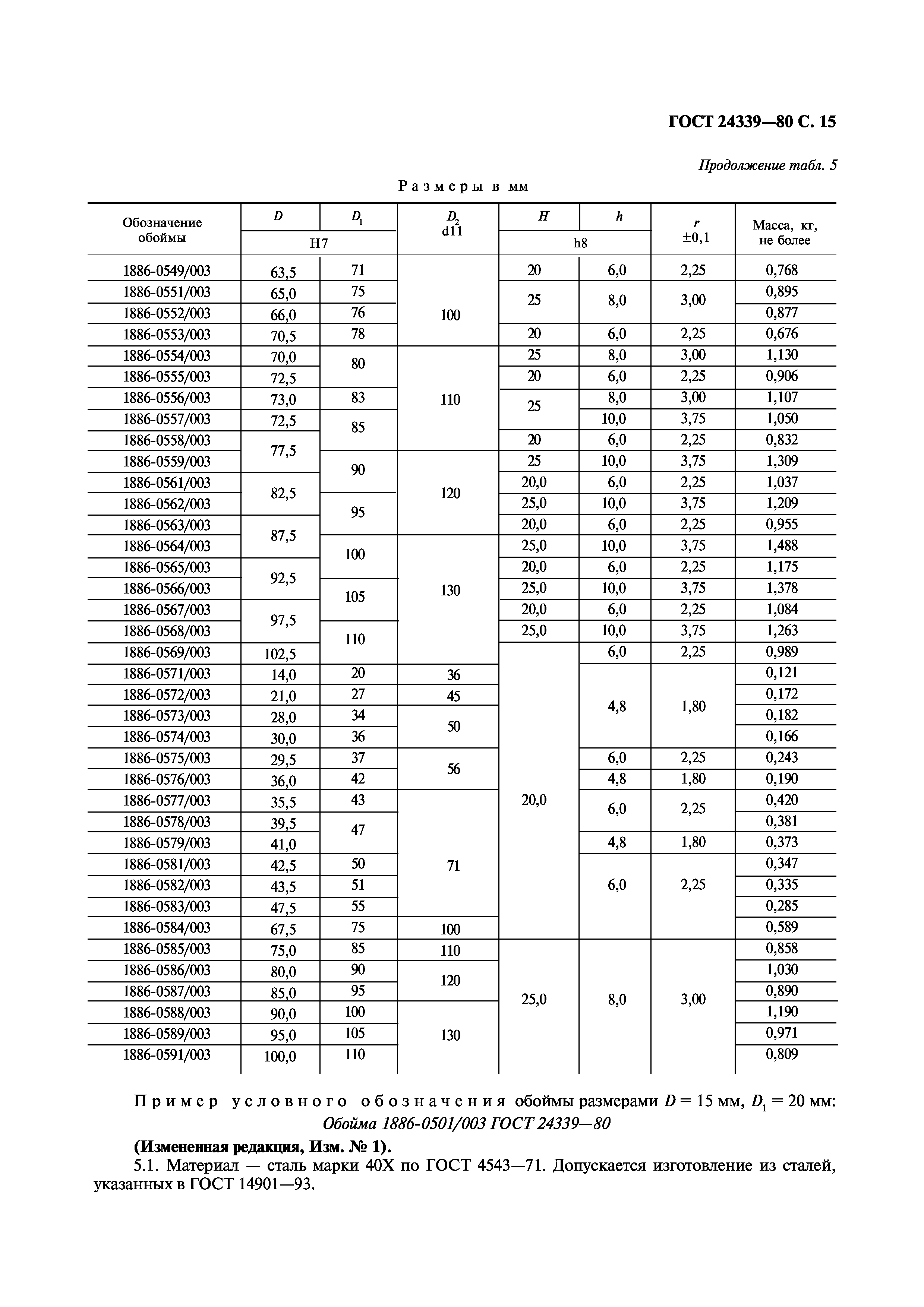 ГОСТ 24339-80