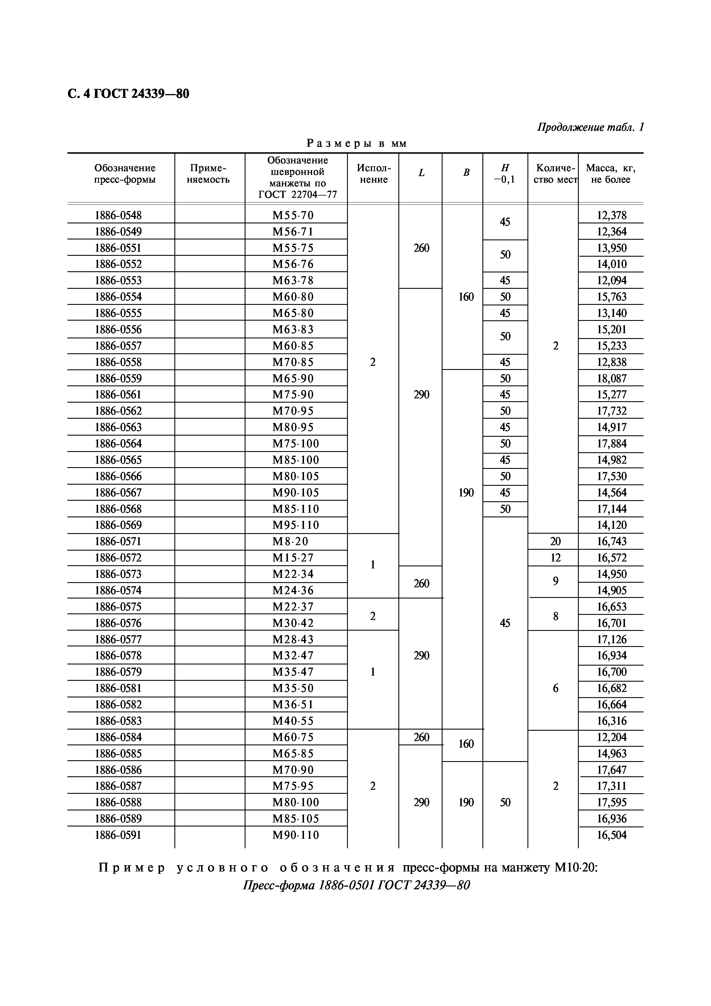 ГОСТ 24339-80
