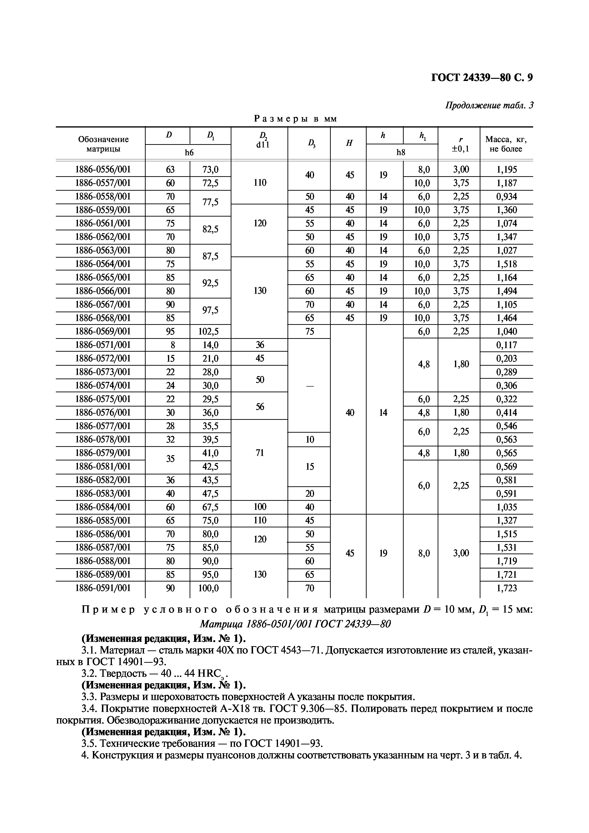 ГОСТ 24339-80