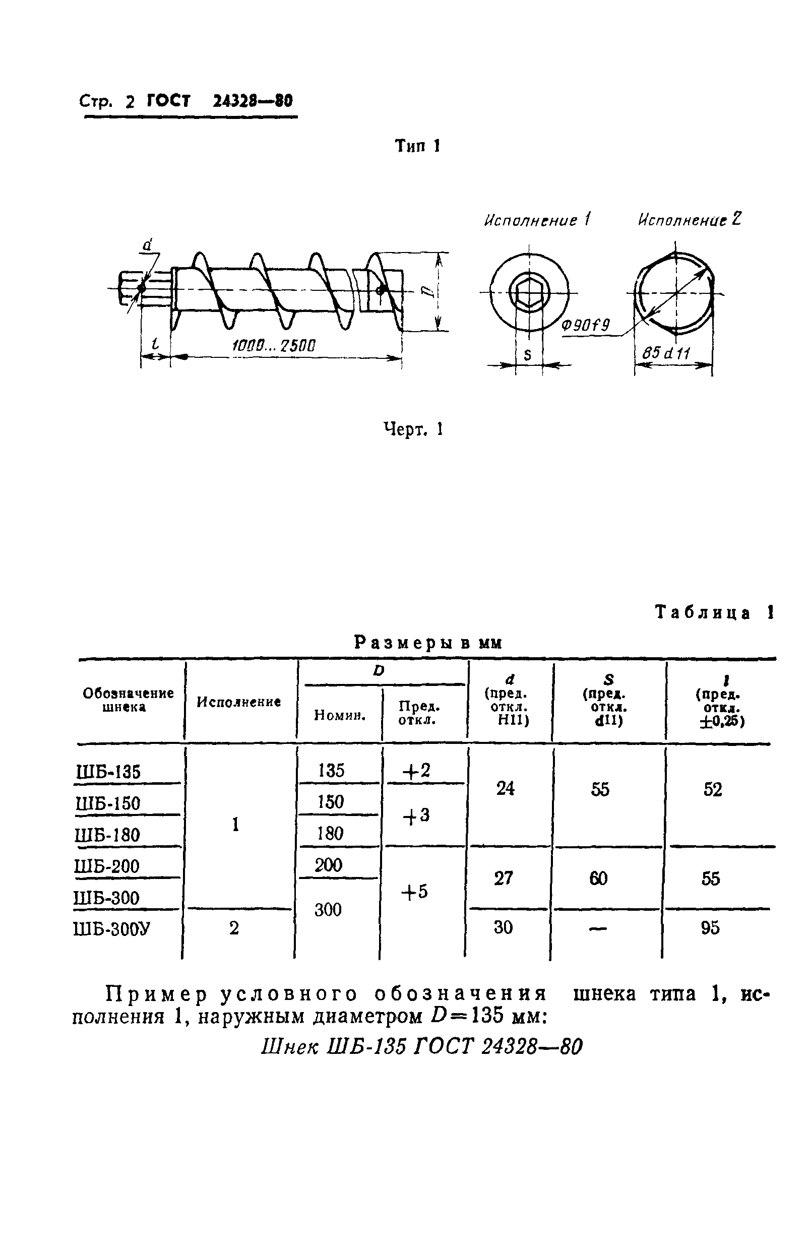 ГОСТ 24328-80