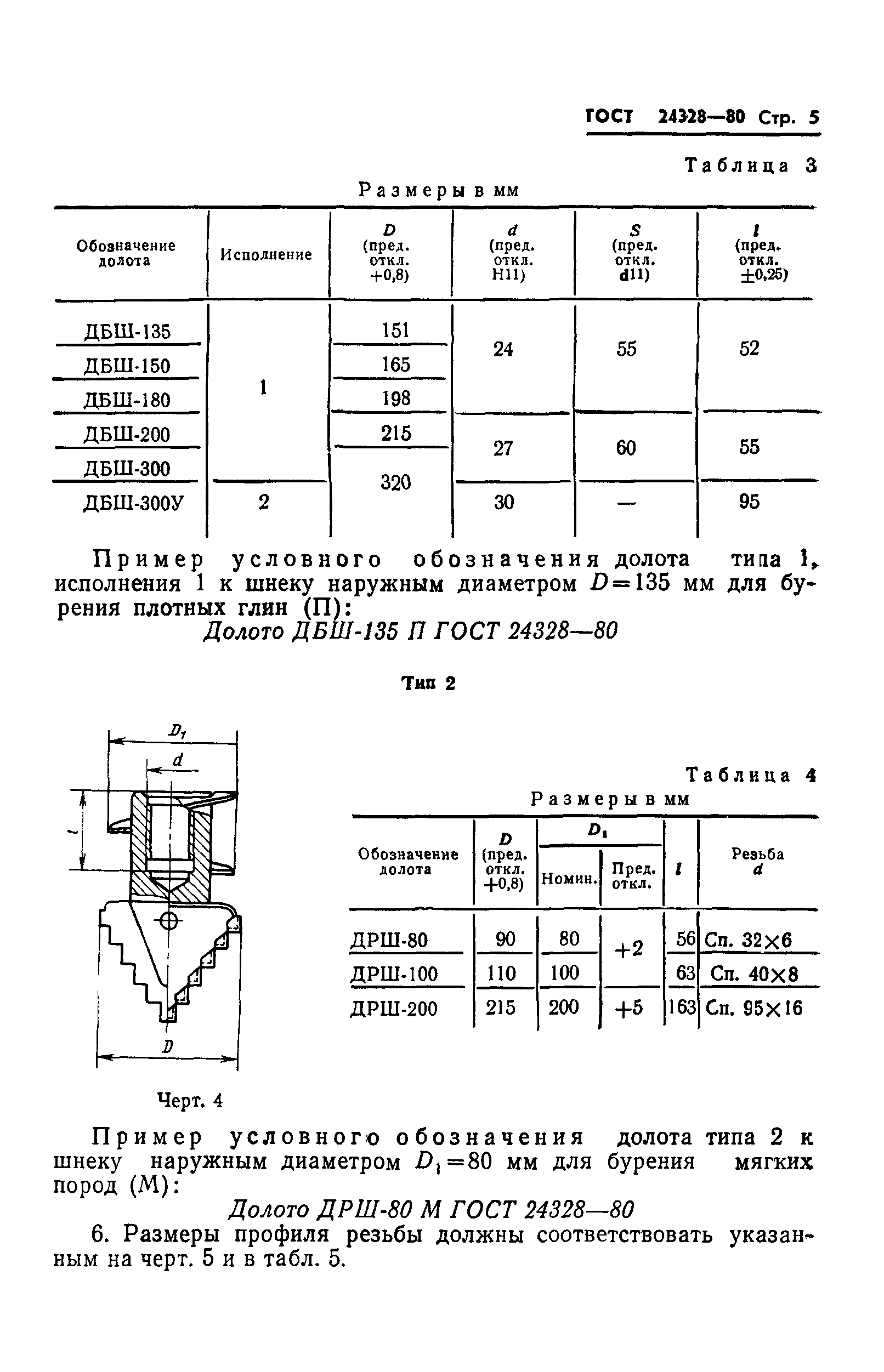 ГОСТ 24328-80