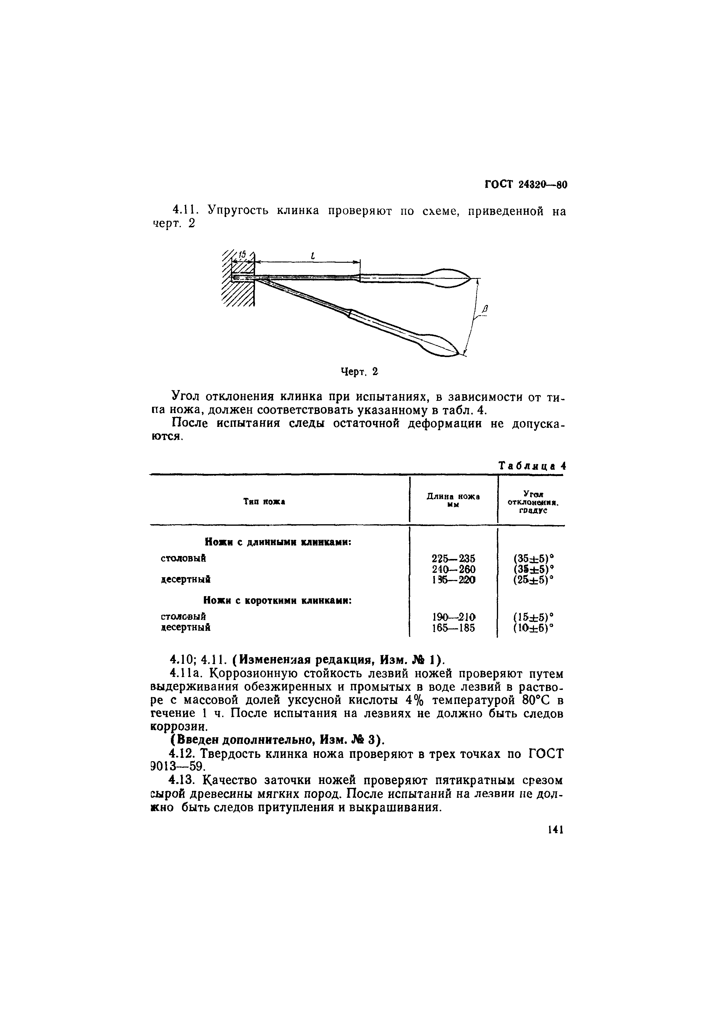 ГОСТ 24320-80