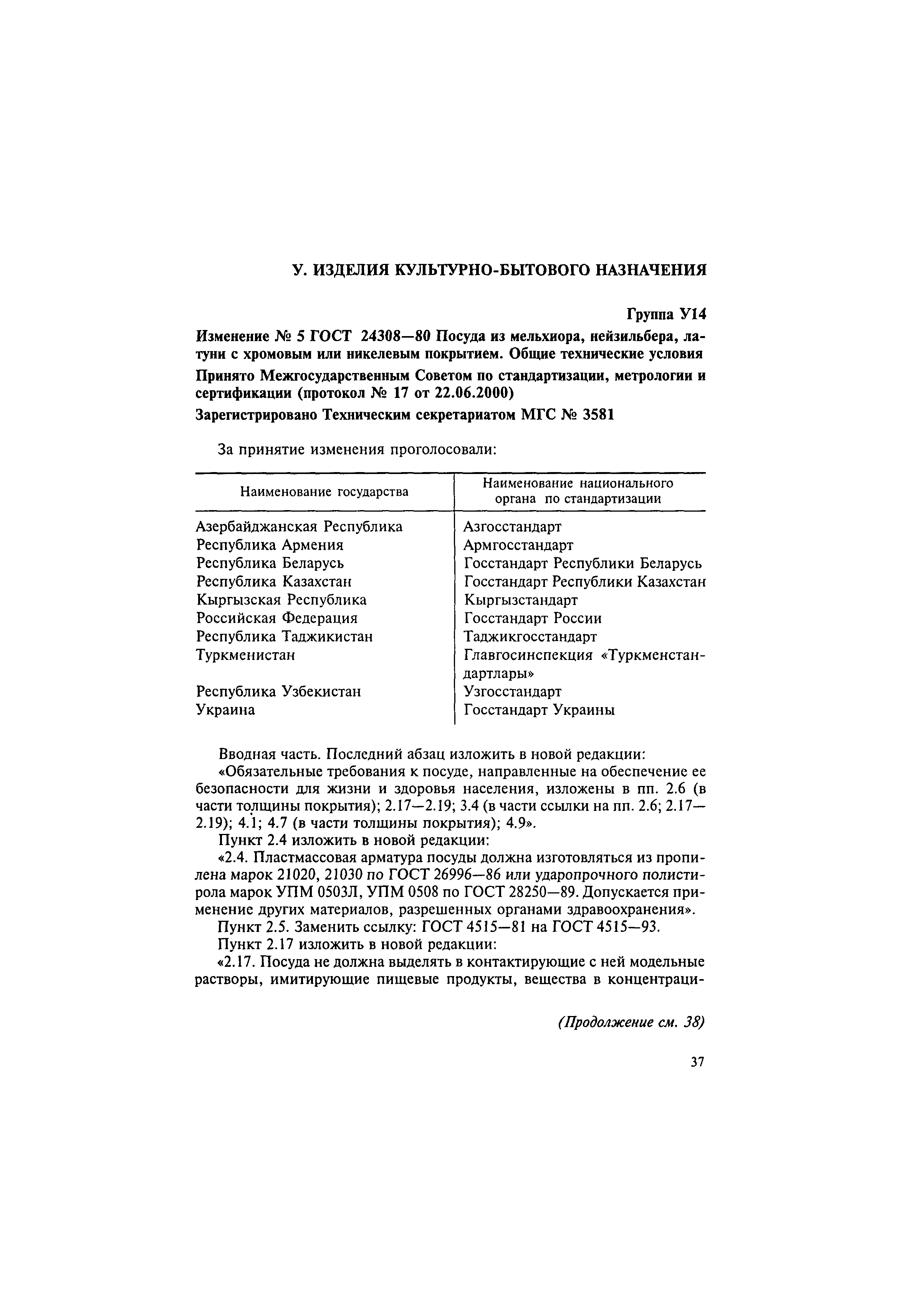 ГОСТ 24308-80