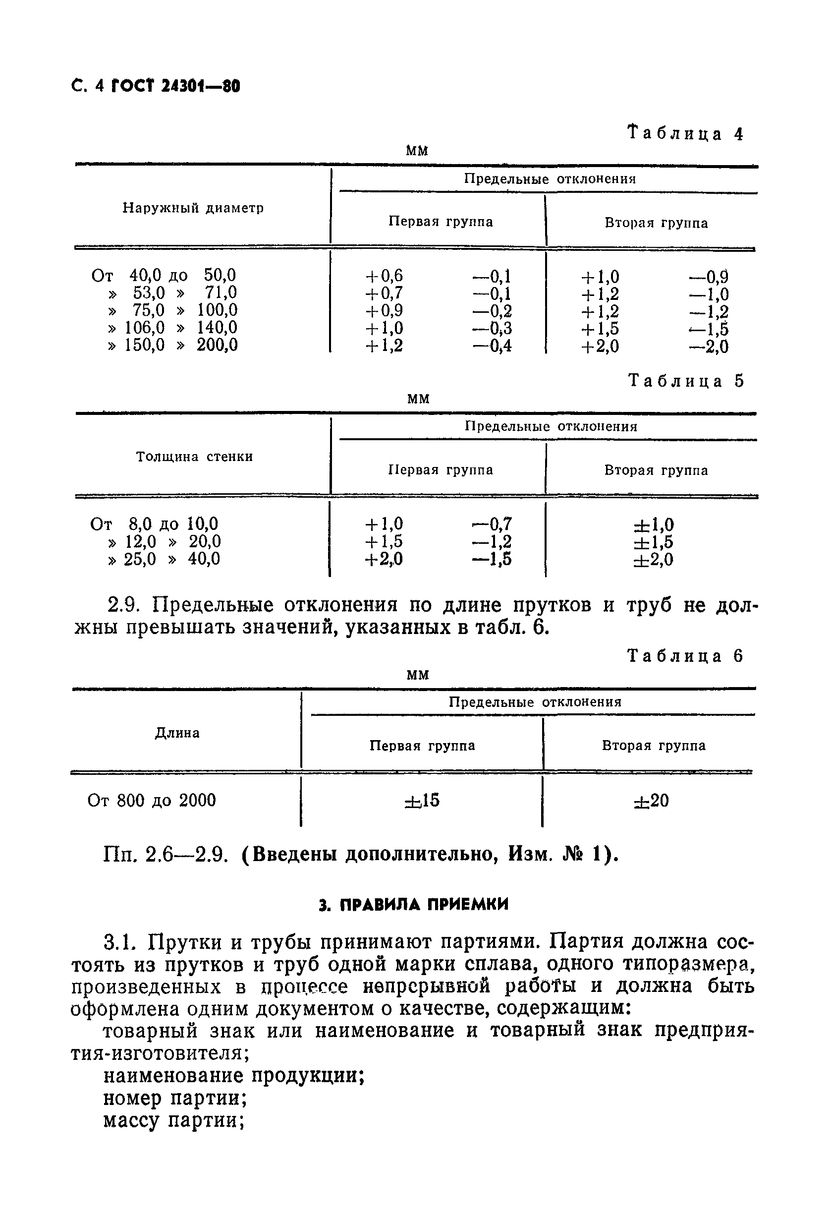 ГОСТ 24301-80