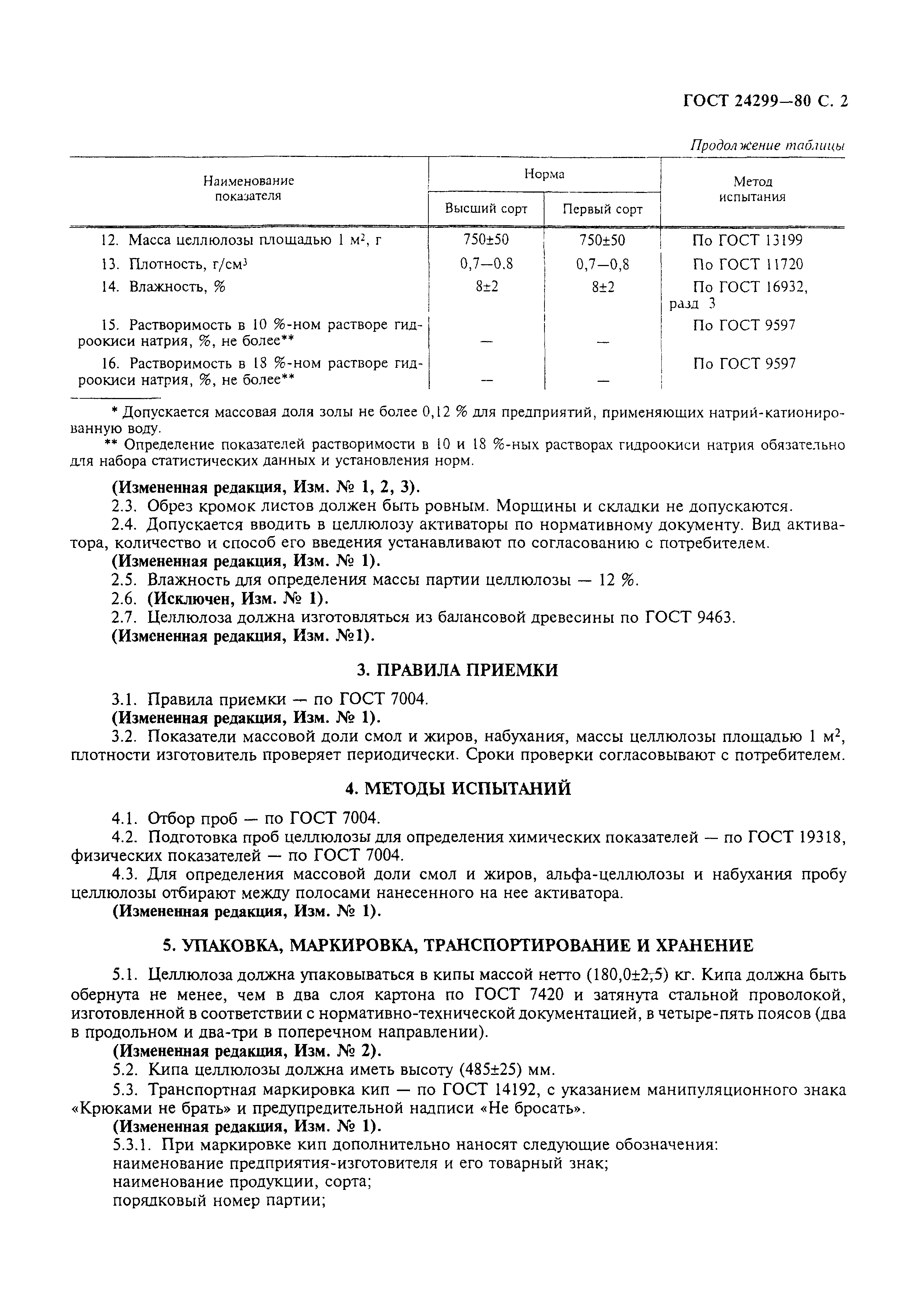 ГОСТ 24299-80