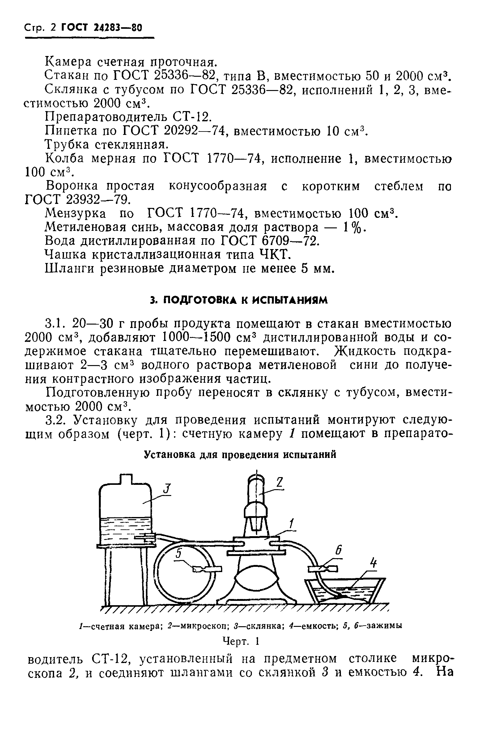 ГОСТ 24283-80