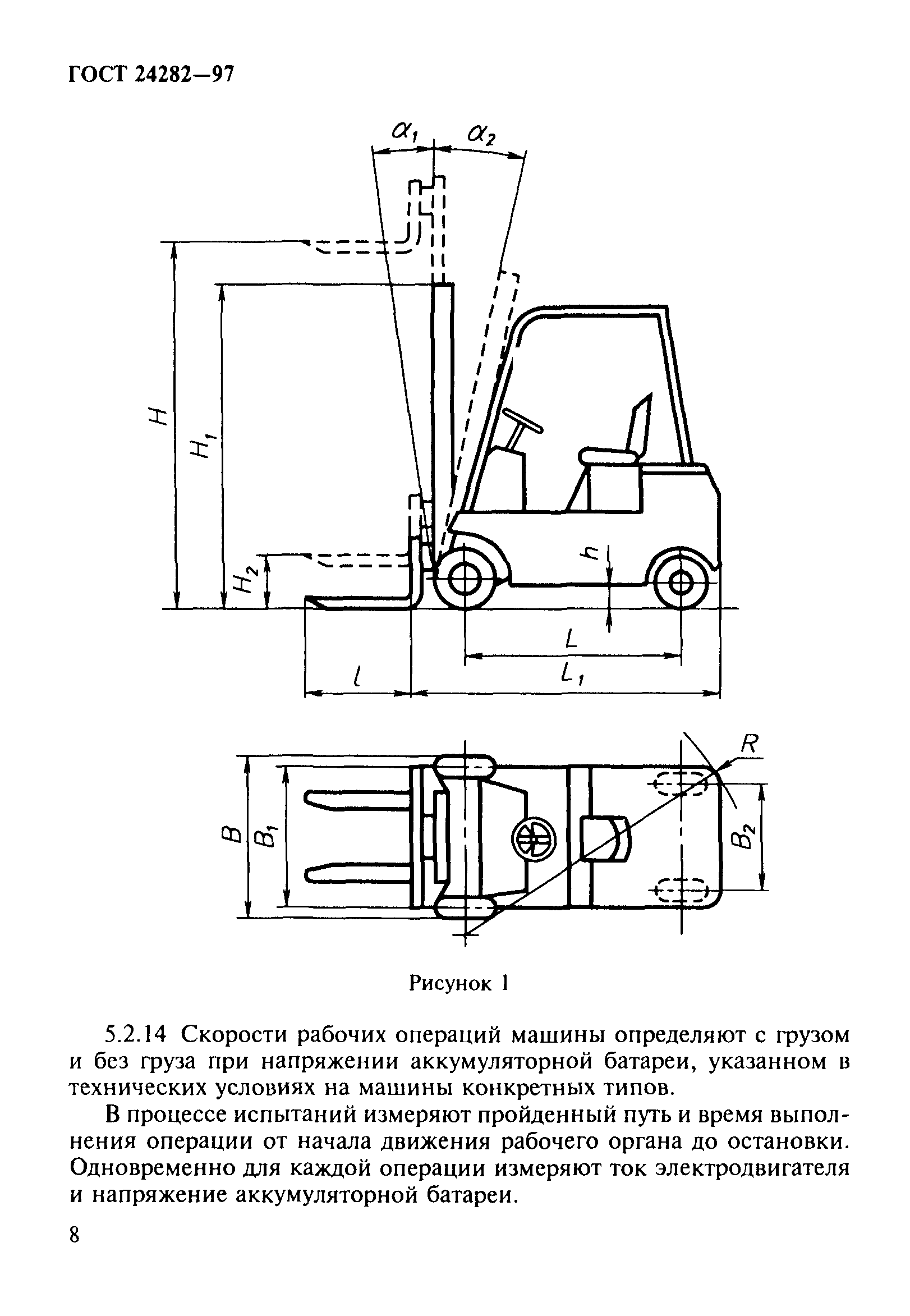 ГОСТ 24282-97