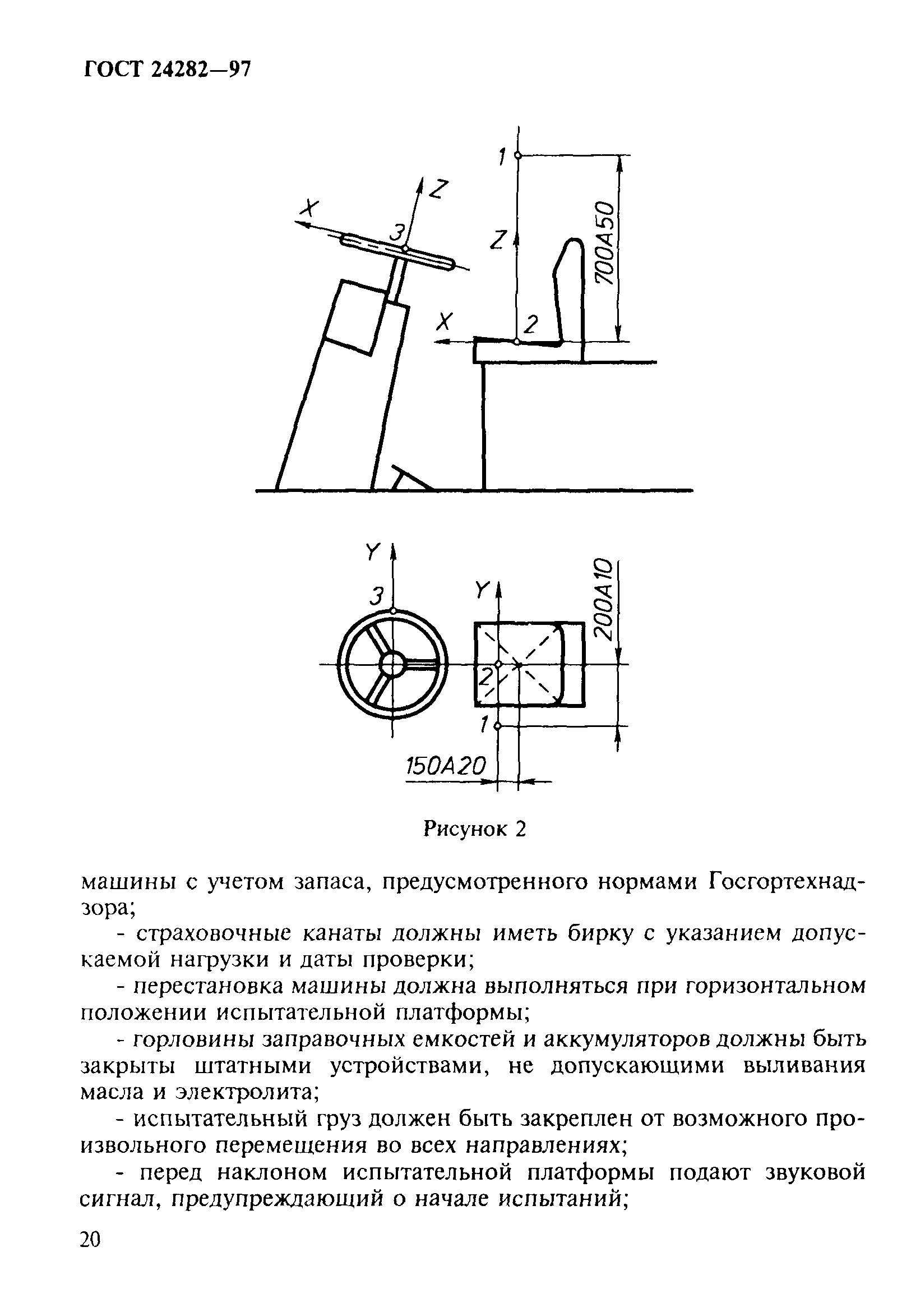 ГОСТ 24282-97