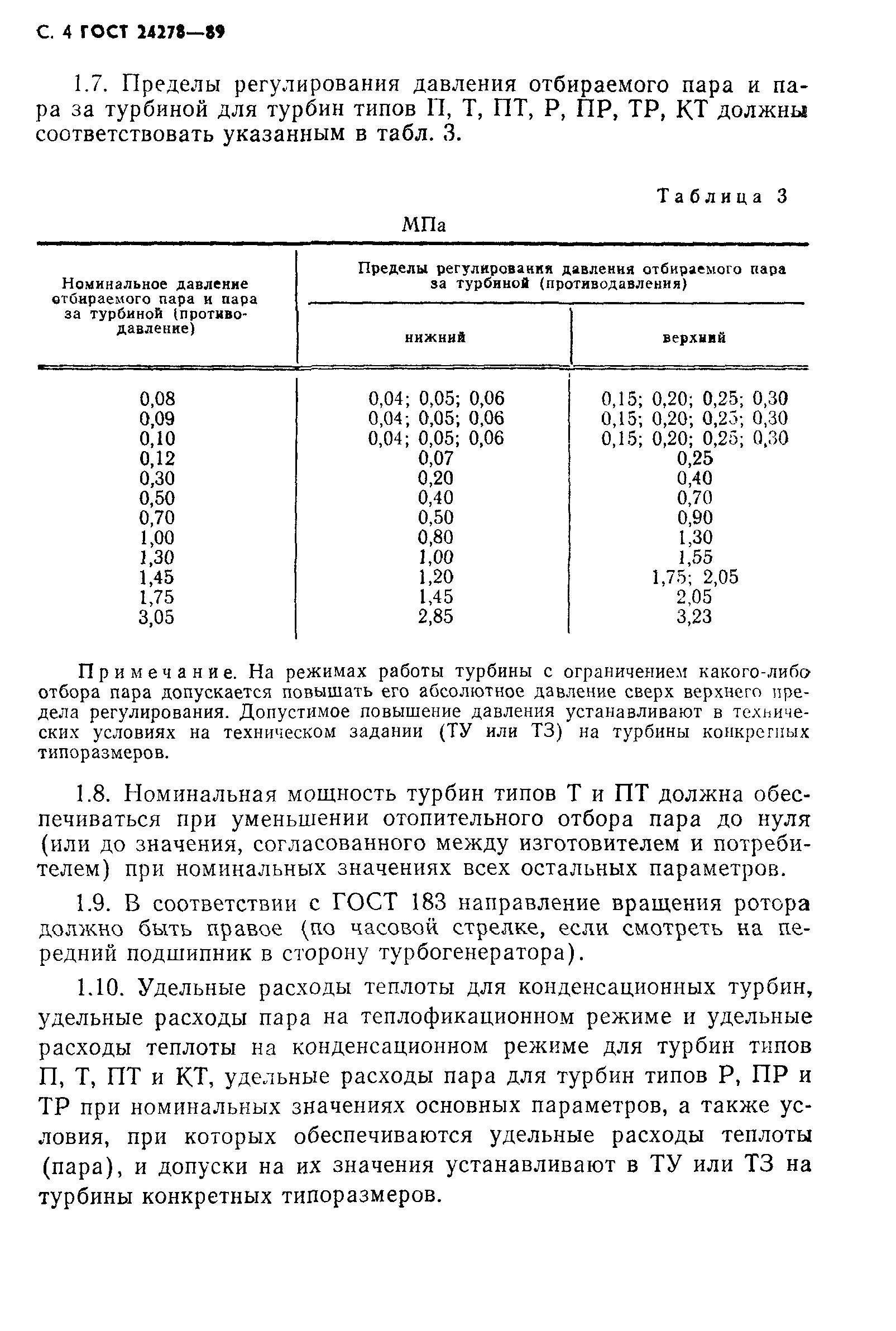 ГОСТ 24278-89