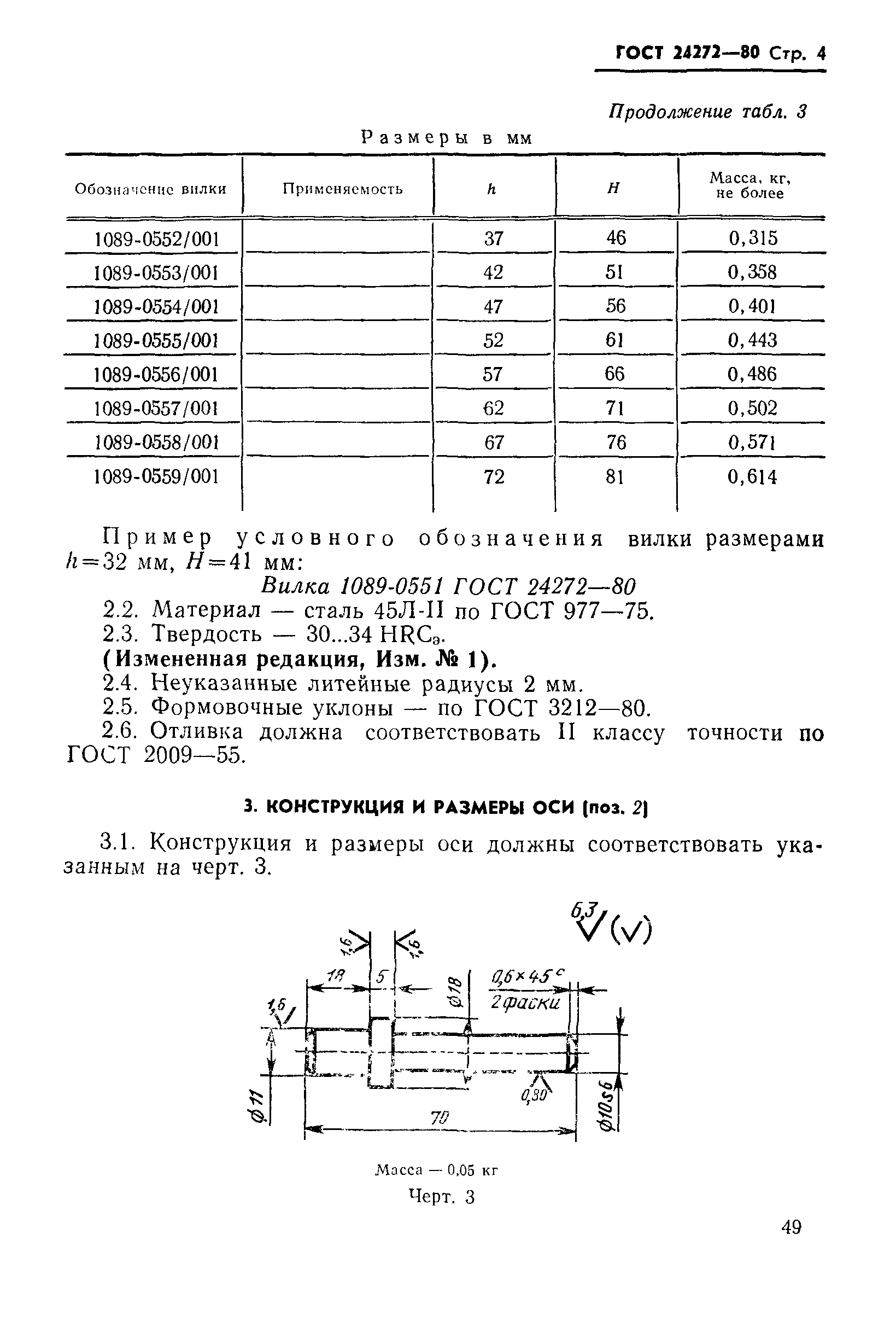 ГОСТ 24272-80