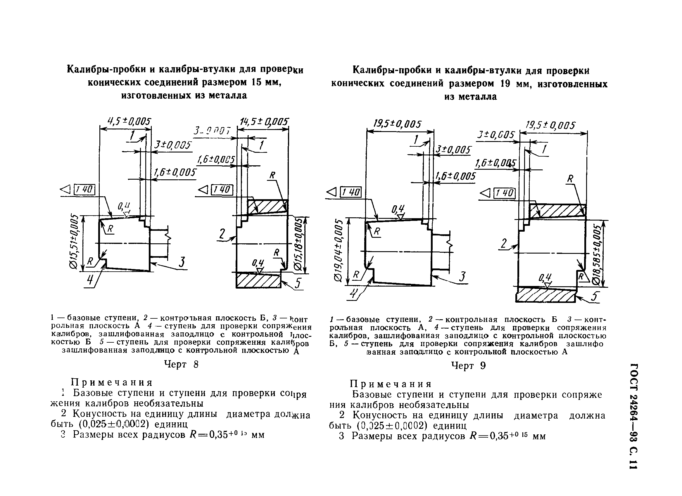 ГОСТ 24264-93