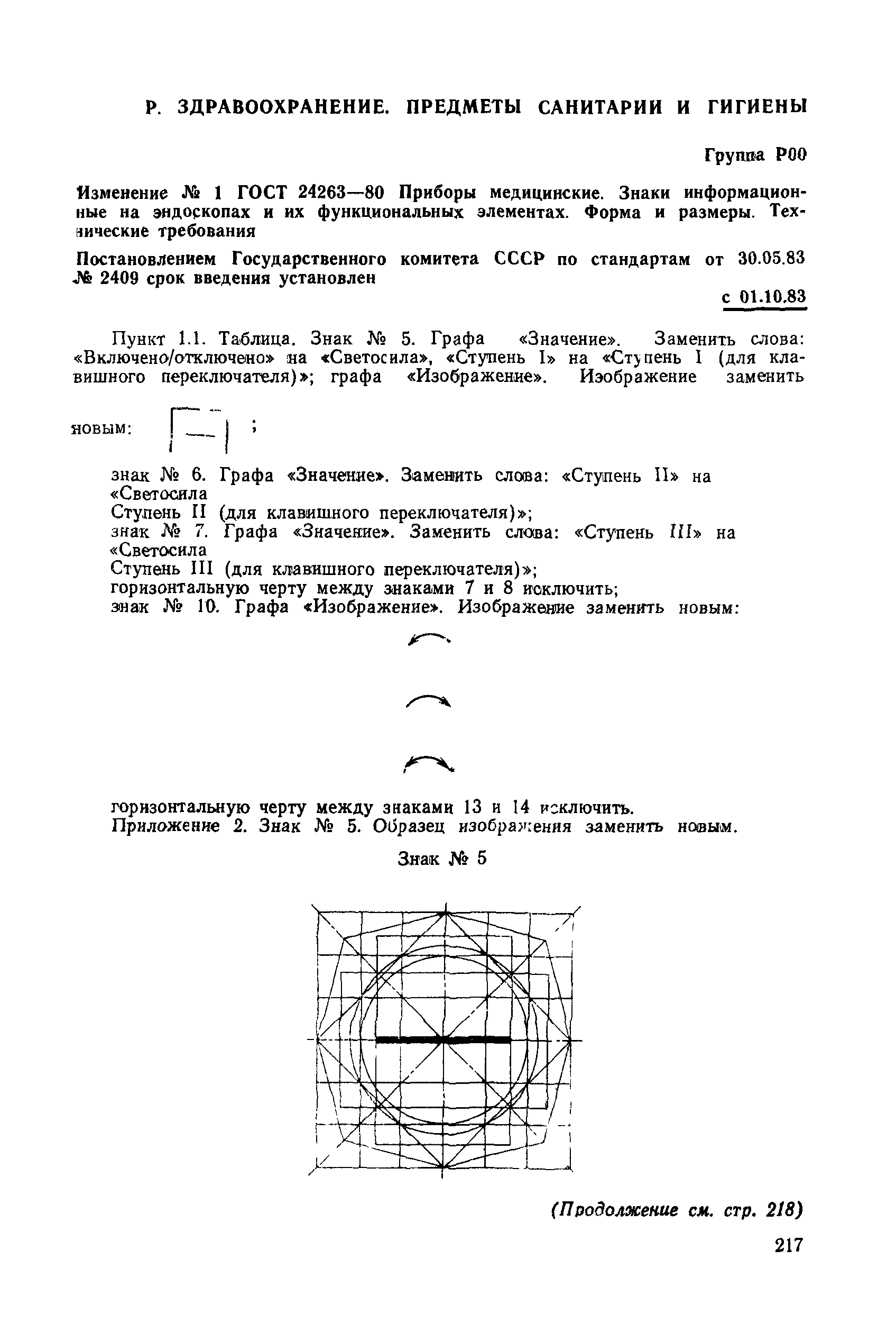 ГОСТ 24263-80