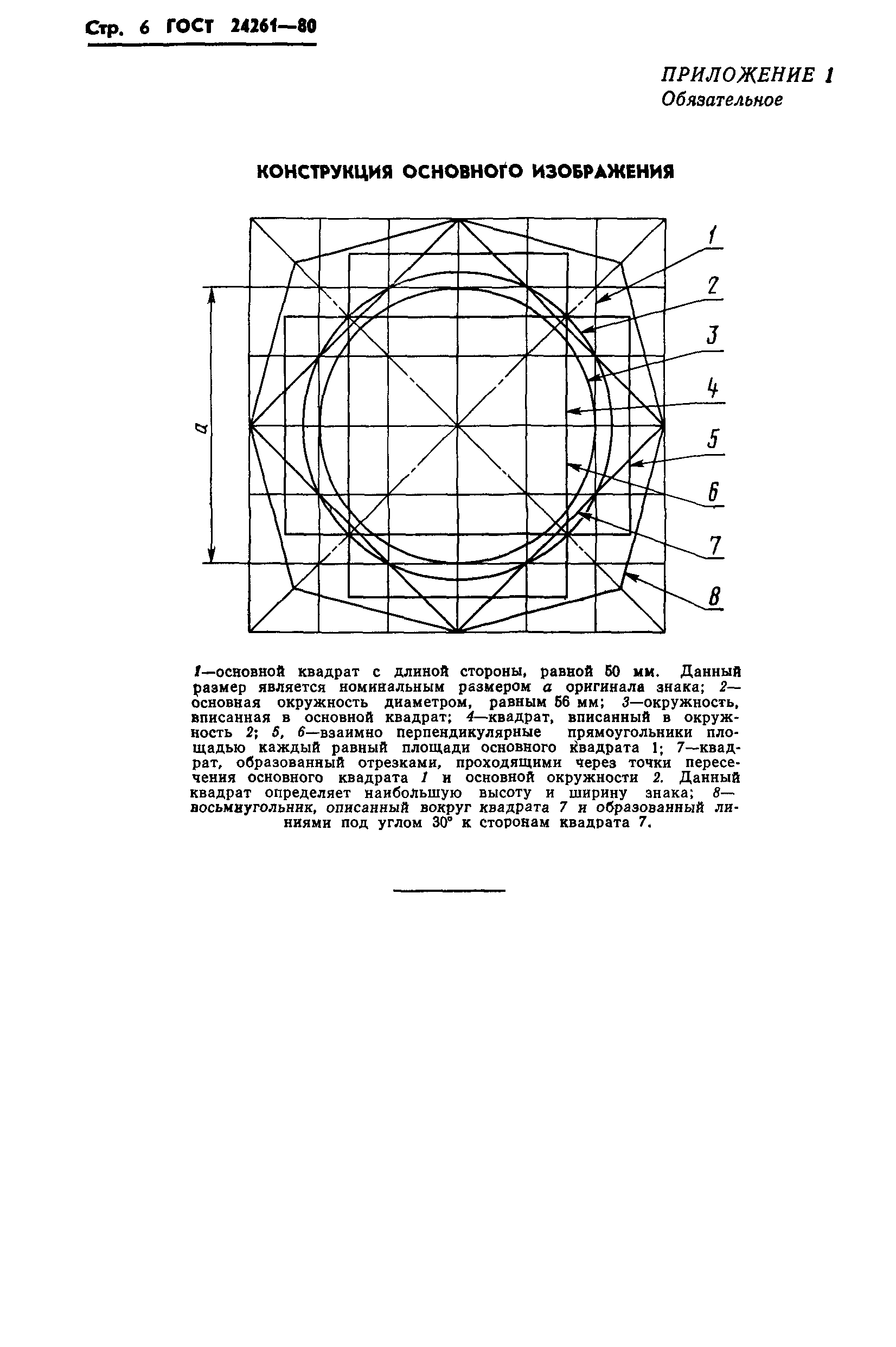 ГОСТ 24261-80
