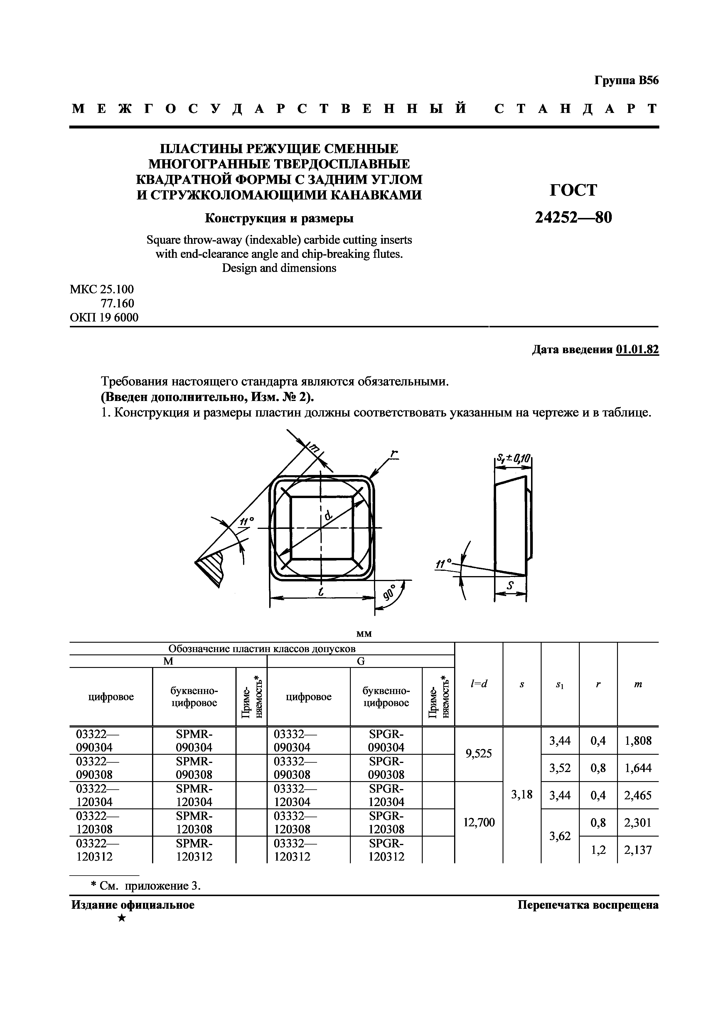 ГОСТ 24252-80