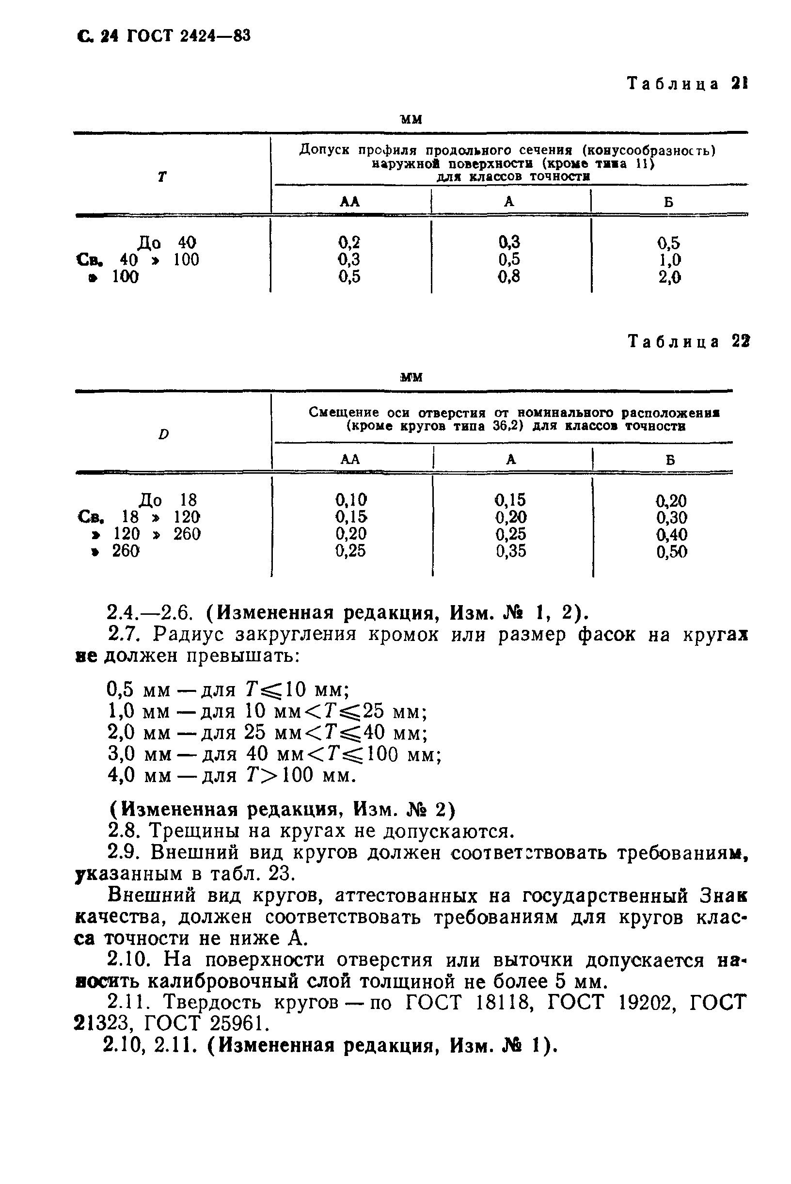 ГОСТ 2424-83