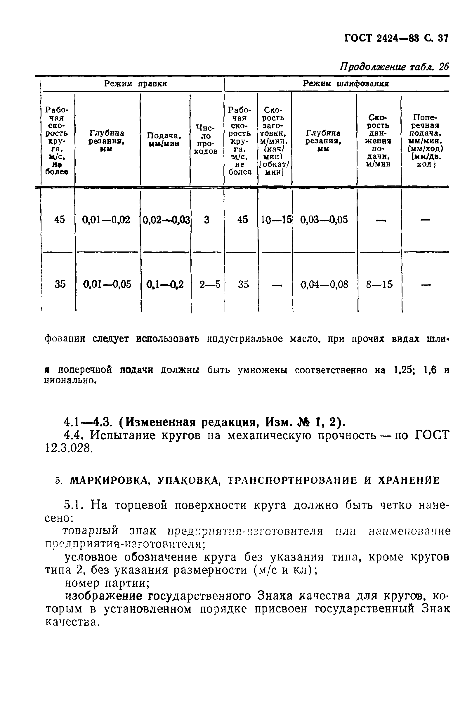 ГОСТ 2424-83