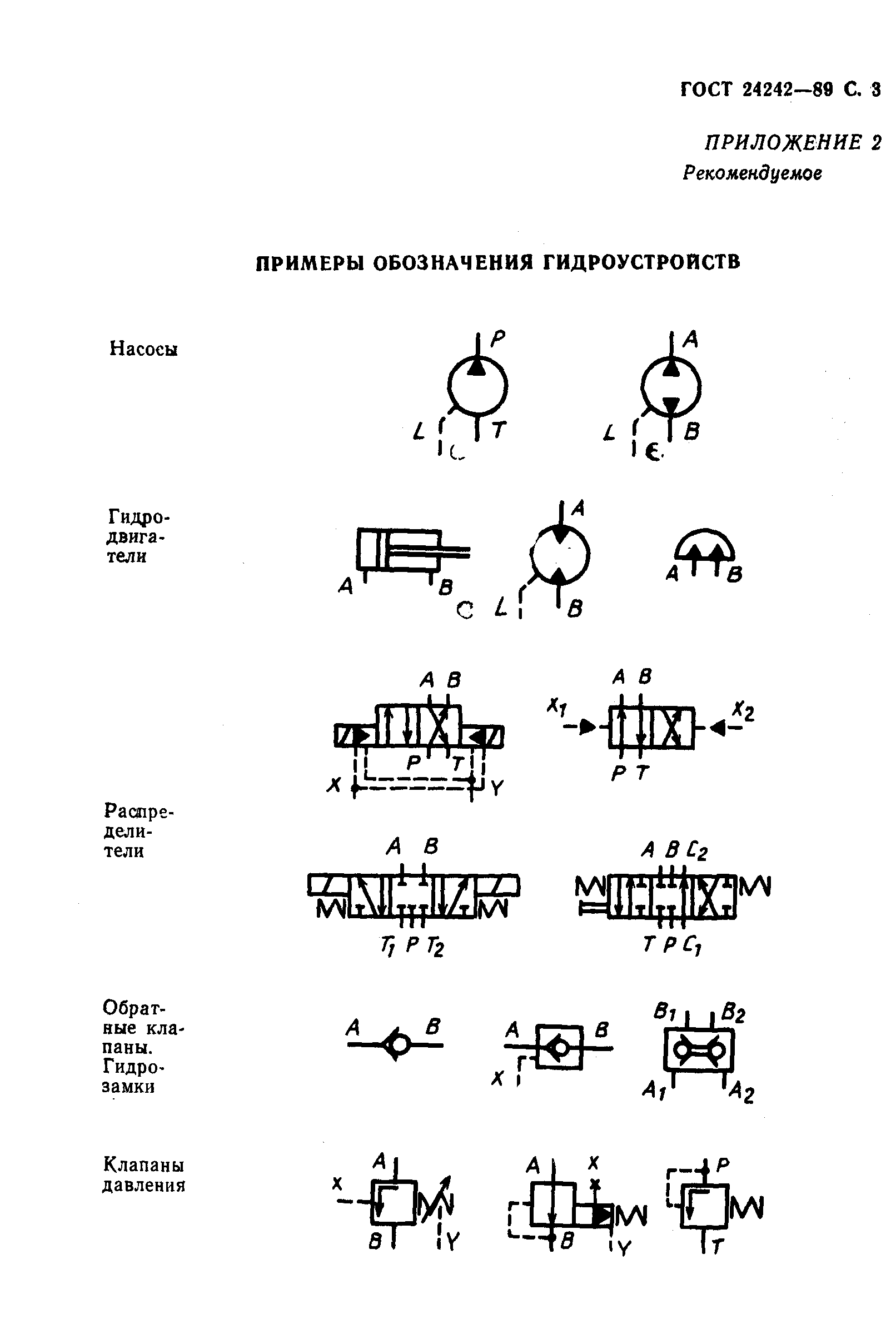 ГОСТ 24242-89