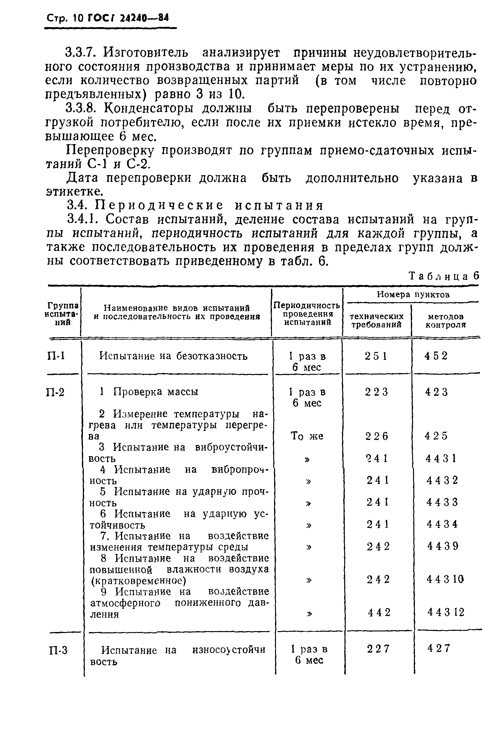 ГОСТ 24240-84