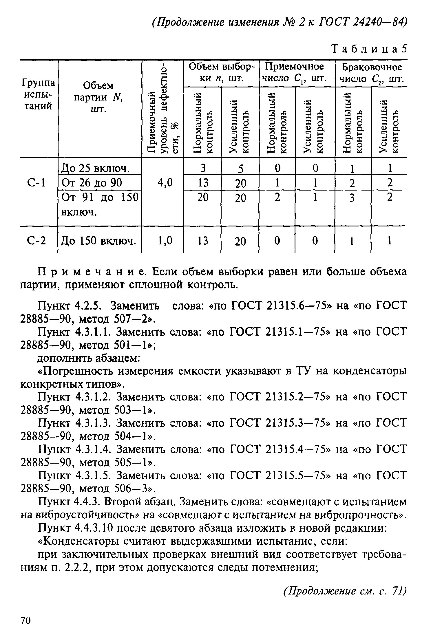 ГОСТ 24240-84