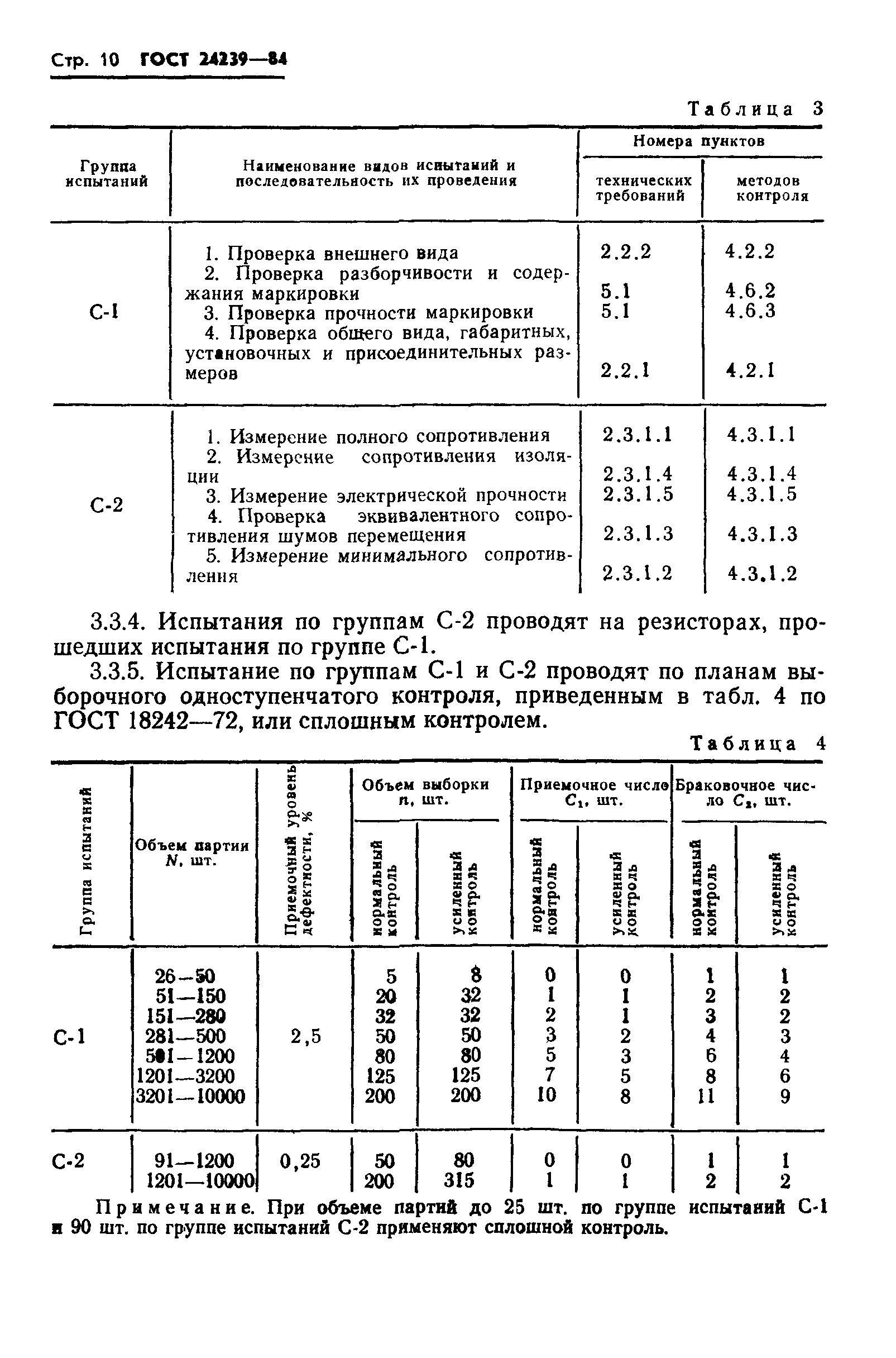 ГОСТ 24239-84